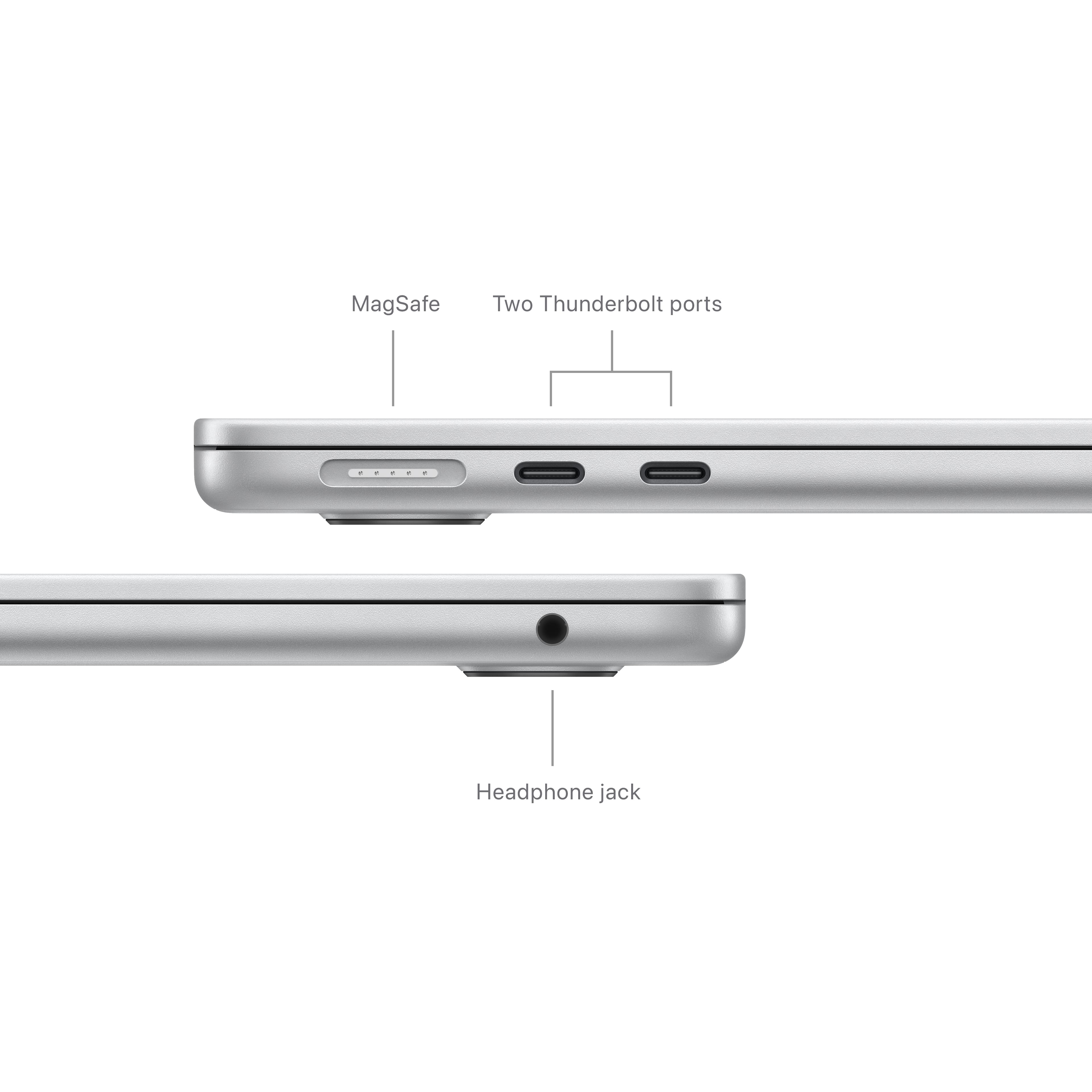 MagSafe Two Thunderbolt Ports Headphone Jack