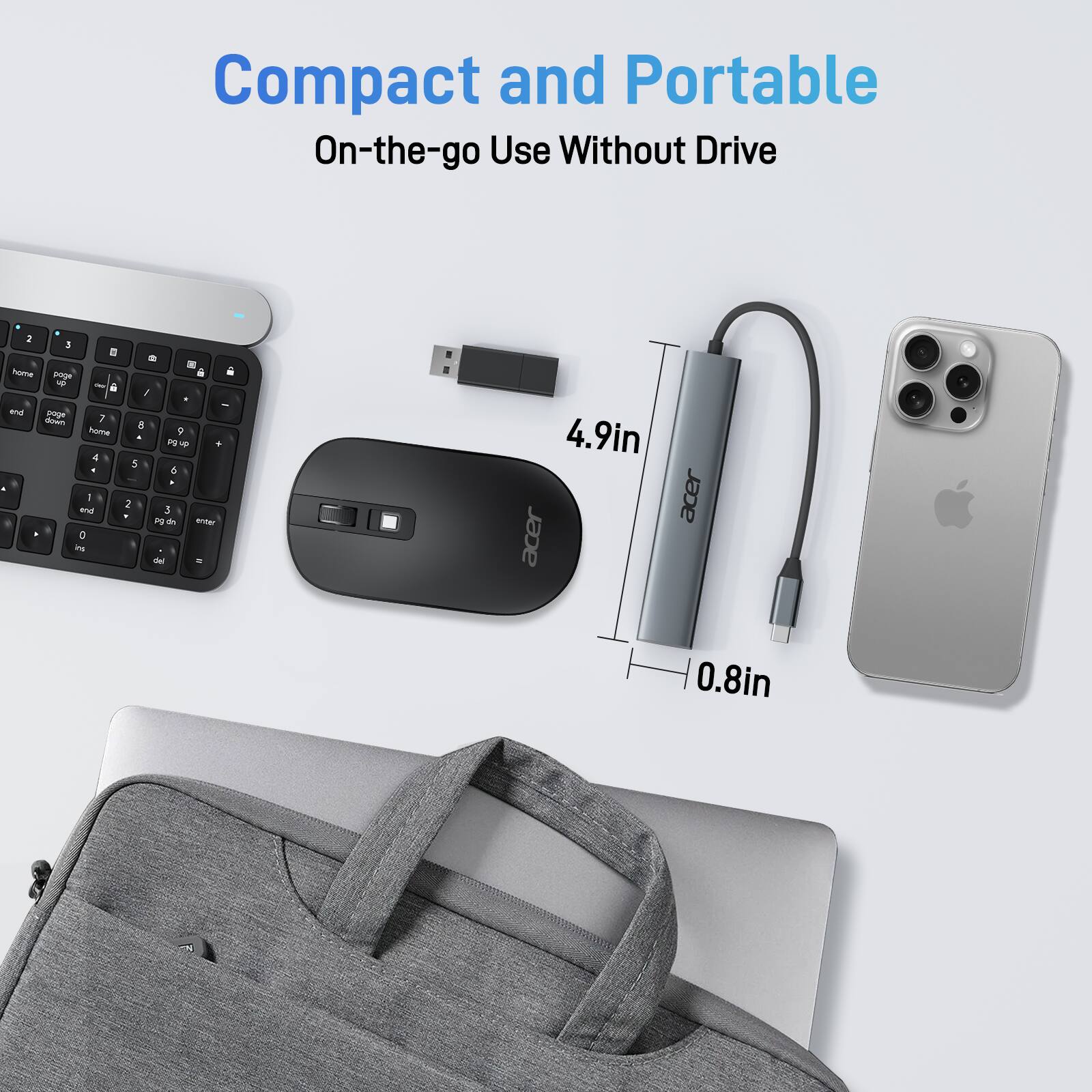 Compact and Portable On-the-go Use Without Drive

4.9in x 0.8in