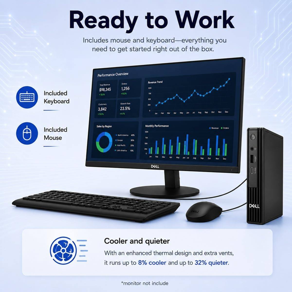 Ready to Work  
Includes mouse and keyboard—everything you need to get started right out of the box.

Included Keyboard

Performance Overview  
Revenue: $98,345  
Orders: 1,256  
Growth Rate: +1.2%  
Customers: 3,842  
Growth Rate: +23.5%  
2020: +415

Revenue Trend  
IIIX 7M ION 254  
Feb  
Apr  
May  
Jun  
Jul  
Aug  
Sep  
Oct  
Nov  
Dec

Monthly Performance  
Revenue  
Orders

Included Mouse

Sales by Region  
North America: 40%  
Europe: 20%  
Asia Pacific: 10%  
Latin America: 10%

Cooler and quieter  
With an enhanced thermal design and extra vents, it runs up to 8% cooler and up to 32% quieter.  
*monitor not include