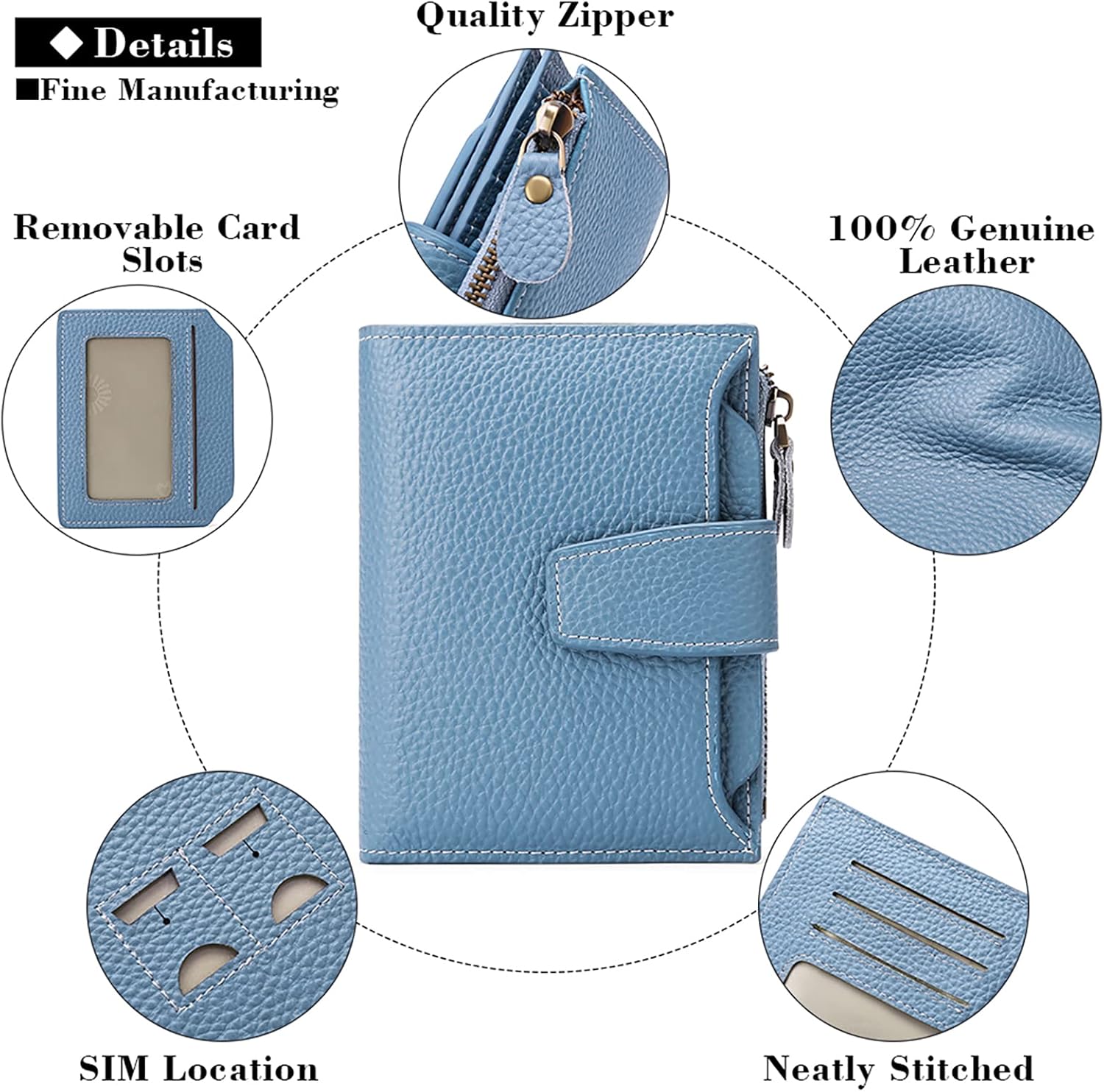 - Details
  - Fine Manufacturing
- Quality Zipper
- Removable Card Slots
- 100% Genuine Leather
- SIM Location
- Neatly Stitched