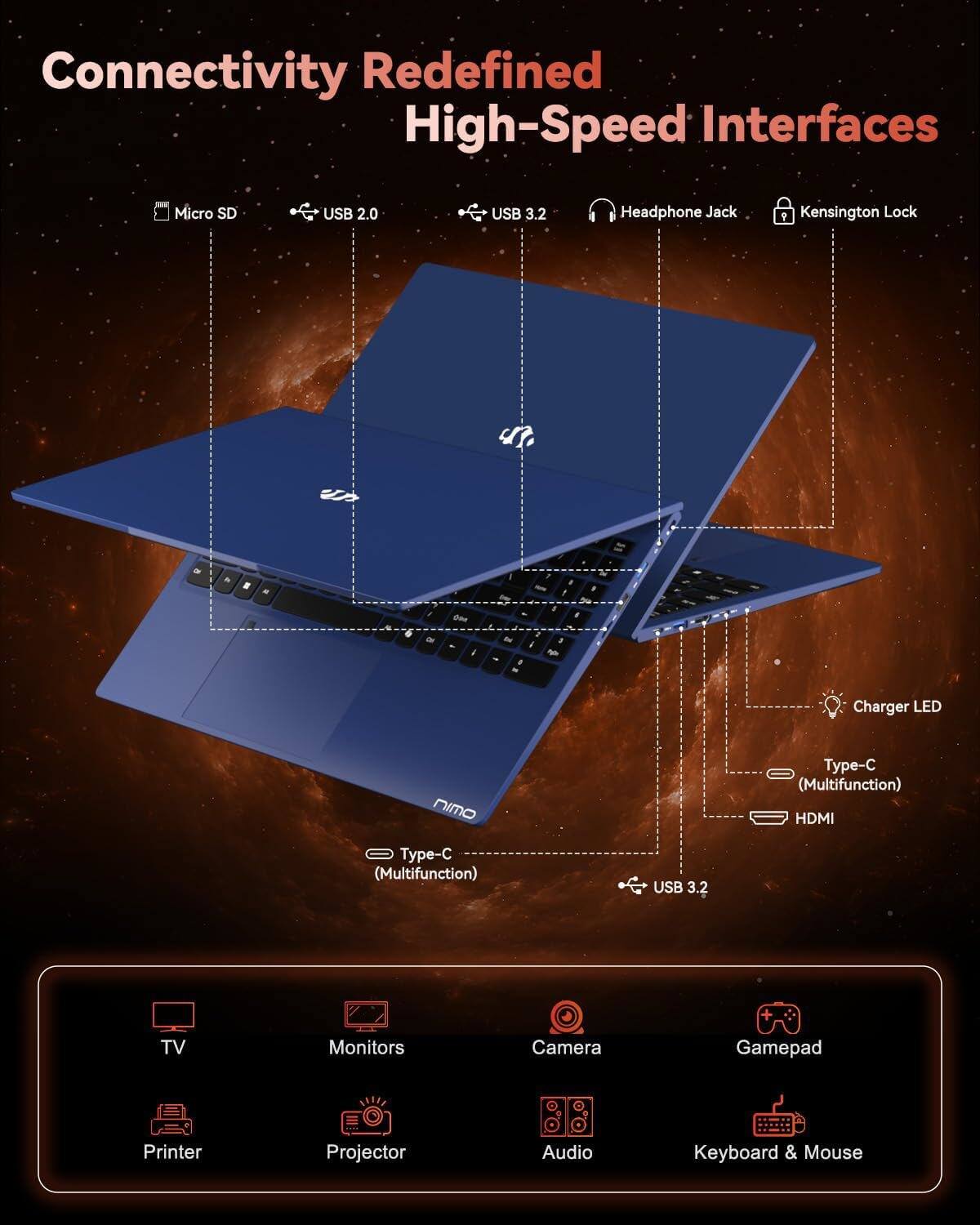 Connectivity Redefined  
High-Speed Interfaces  

- Micro SD  
- USB 2.0  
- USB 3.2  
- Headphone Jack  
- Kensington Lock  
- Charger LED  
- Type-C (Multifunction)  
- HDMI  
- USB 3.2  

TV  
Monitors  
Camera  
Gamepad  
Printer  
Projector  
Audio  
Keyboard & Mouse