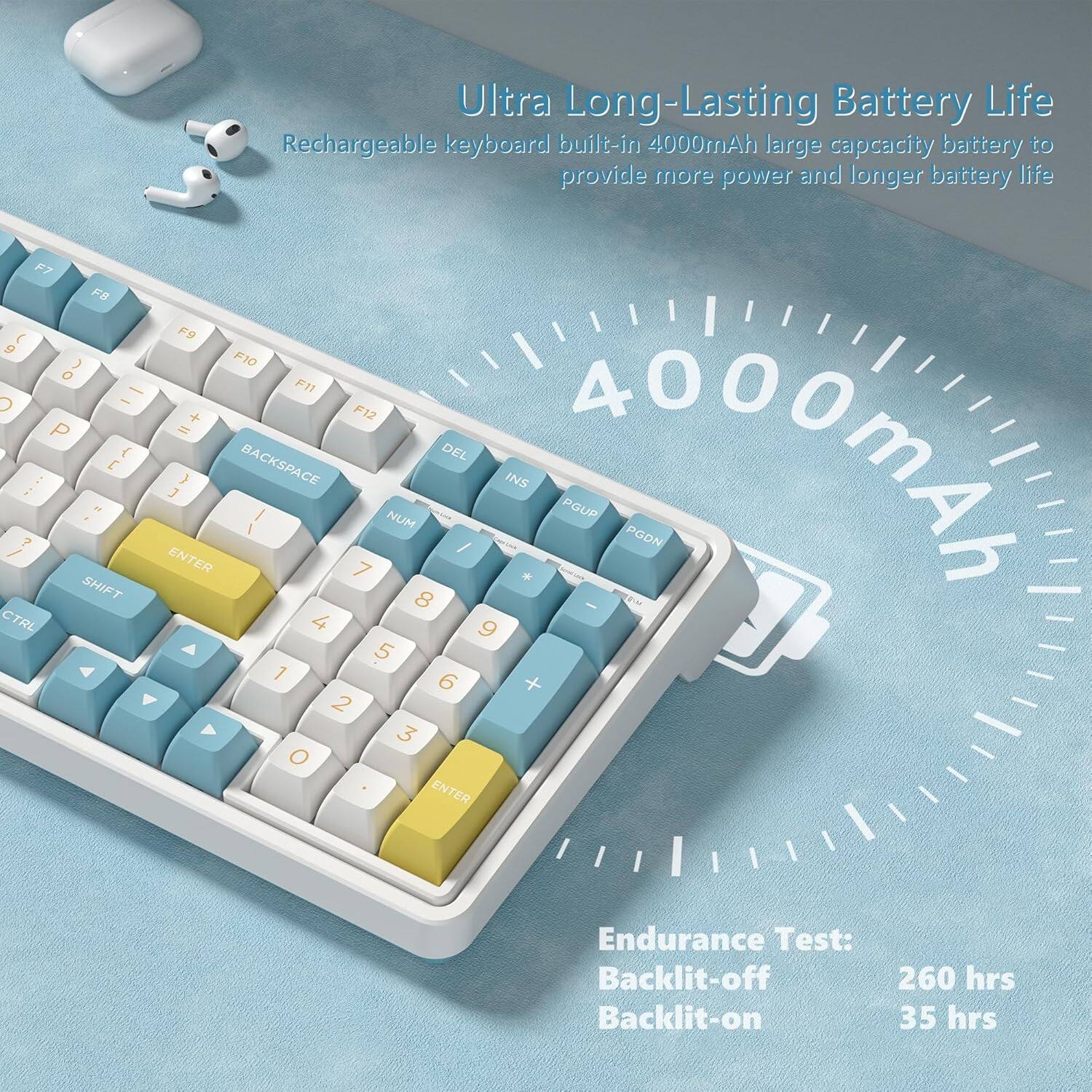 Ultra Long-Lasting Battery Life  
Rechargeable keyboard built-in 4000mAh large capacity battery to provide more power and longer battery life  

Endurance Test:  
Backlit-off 260 hrs  
Backlit-on 35 hrs