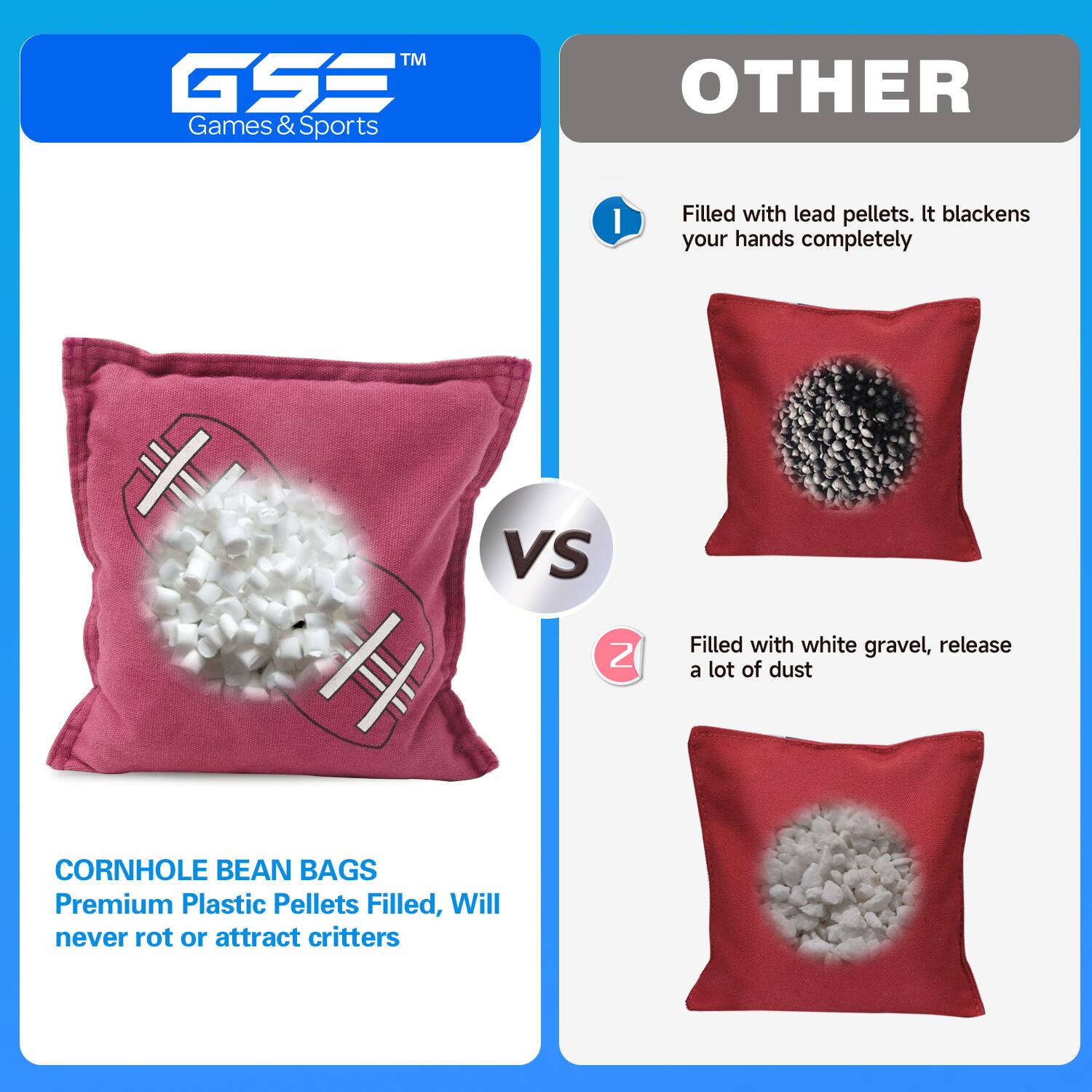 **GSS Games & Sports**

**CORNHOLE BEAN BAGS**  
Premium Plastic Pellets Filled, Will never rot or attract critters

**VS**

**OTHER**

1. Filled with lead pellets. It blackens your hands completely

2. Filled with white gravel, release a lot of dust