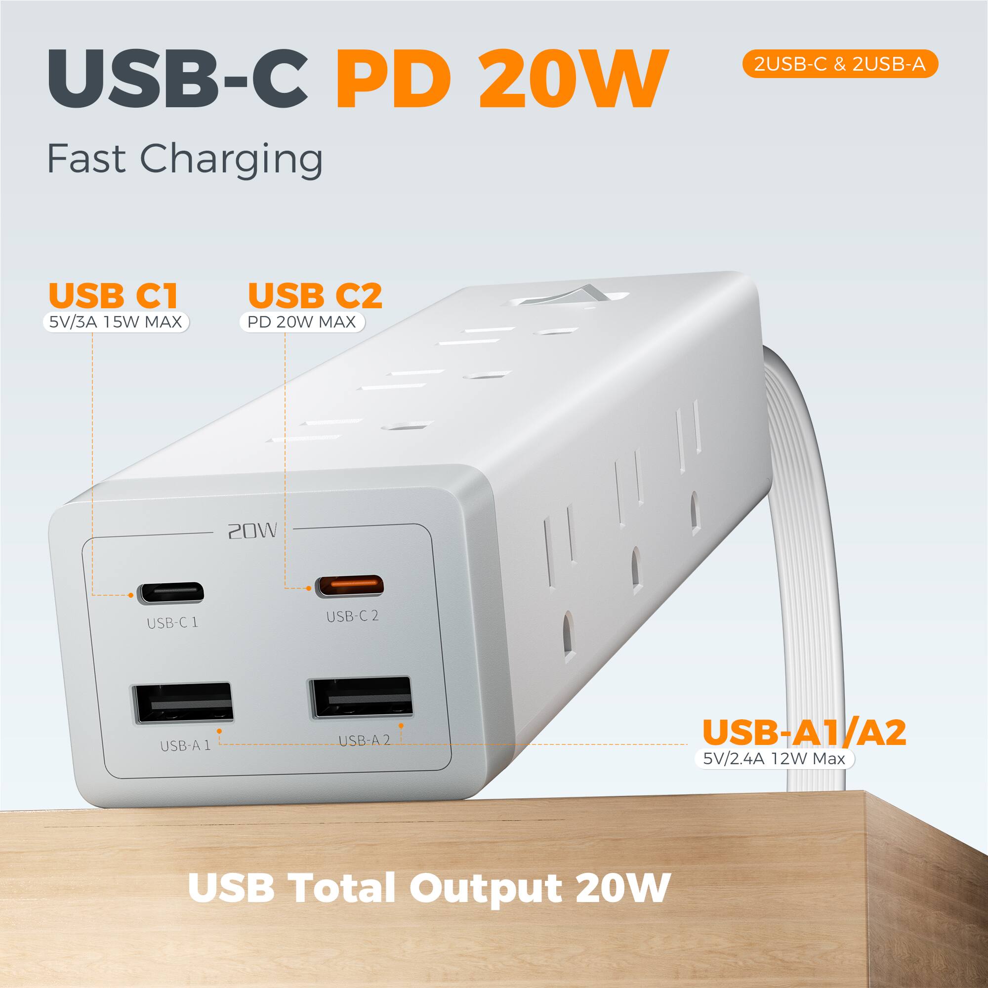 USB-C PD 20W Fast Charging  
2USB-C & 2USB-A  
USB C1: 5V/3A 15W MAX  
USB C2: PD 20W MAX  
USB-A1/A2: 5V/2.4A 12W Max  
USB Total Output: 20W