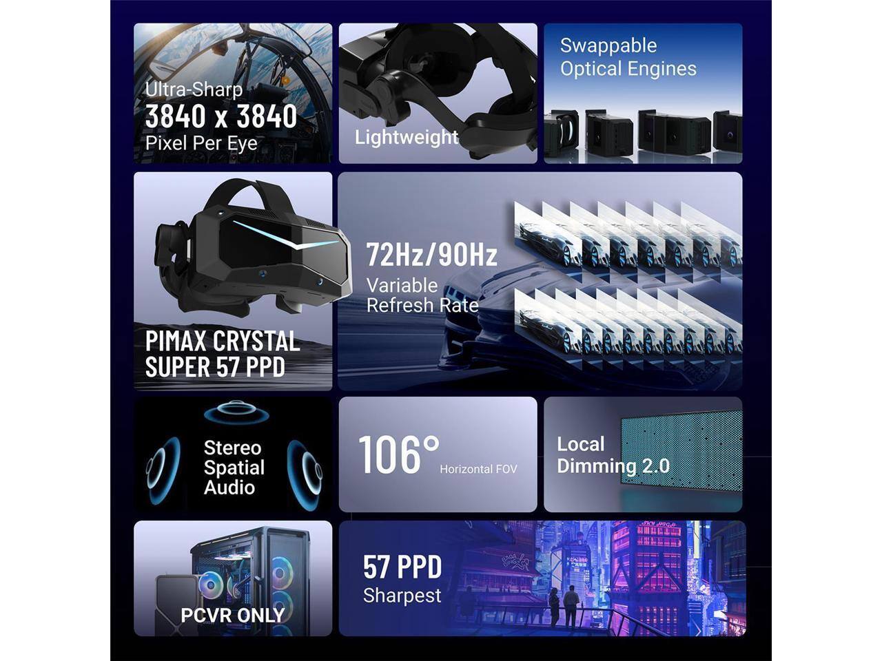 Ultra-Sharp 3840 x 3840 Pixel Per Eye Lightweight Swappable Optical Engines 72Hz/90Hz Variable Refresh Rate Pimax Crystal Super 57 PPD Stereo Spatial Audio 106 Horizontal FOV Local Dimming 2.0 PCVR Only 57 PPD Sharpest