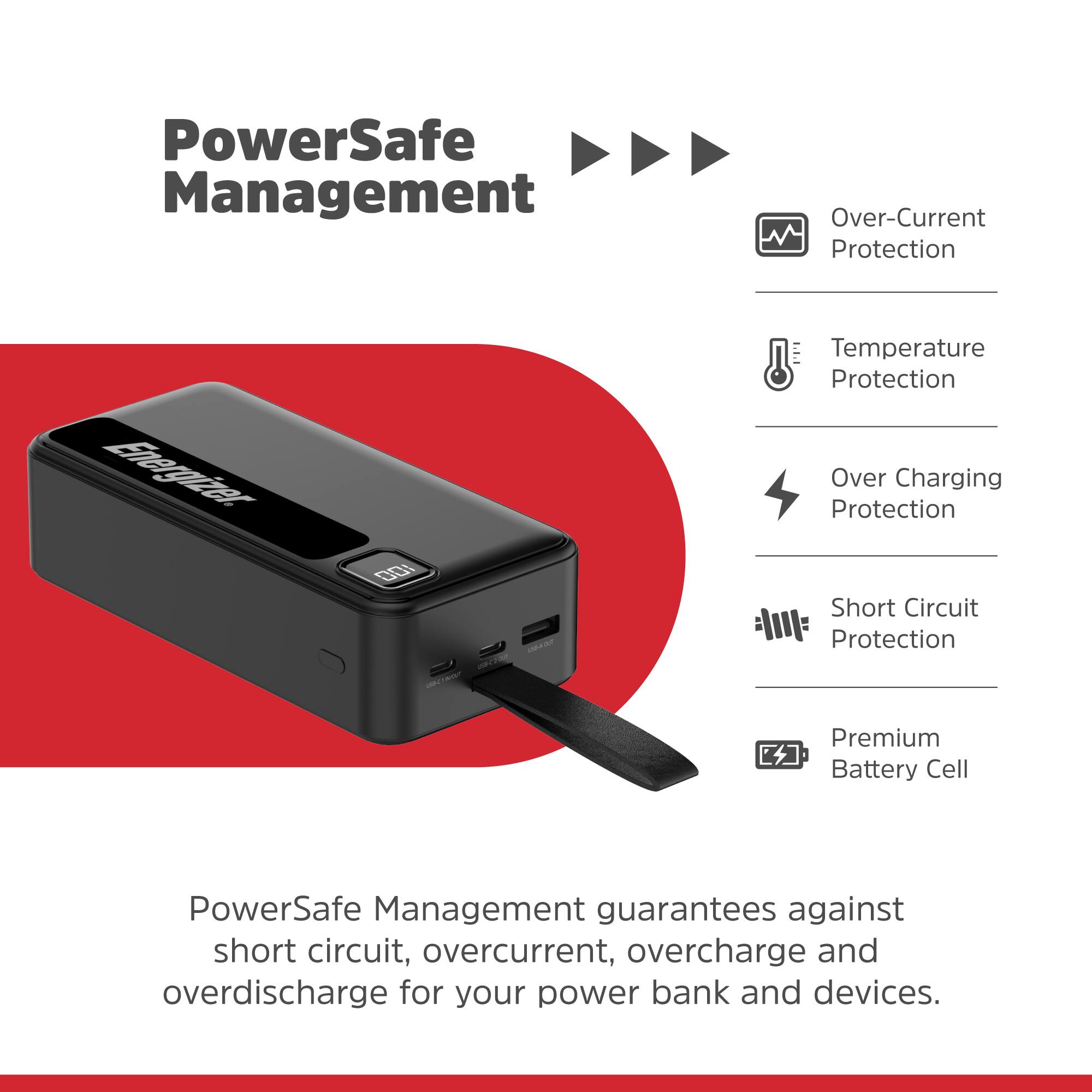 PowerSafe Management Over-Current Protection Energizer DO! - MS - Temperature Protection Over Charging Protection Short Circuit Protection Premium Battery Cell PowerSafe Management guarantees against short circuit, overcurrent, overcharge, and overdischarge for your power bank and devices.