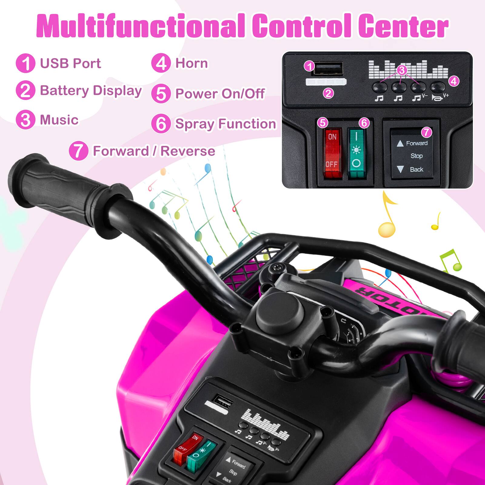 Multifunctional Control Center

1. USB Port
2. Battery Display
3. Music
4. Horn
5. Power On/Off
6. Spray Function
7. Forward / Reverse