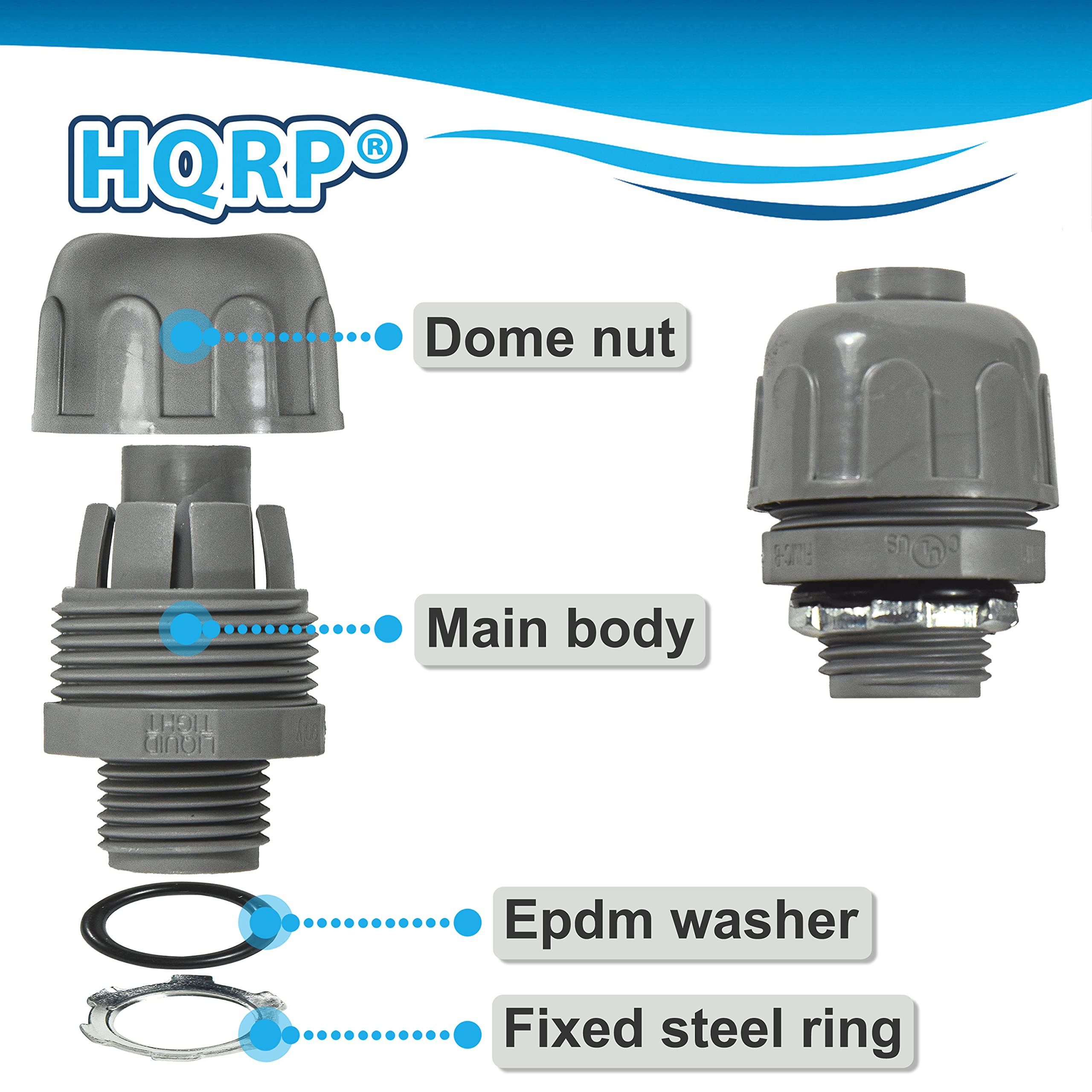 HQRP Dome nut  
Main body  
Epdm washer  
Fixed steel ring
