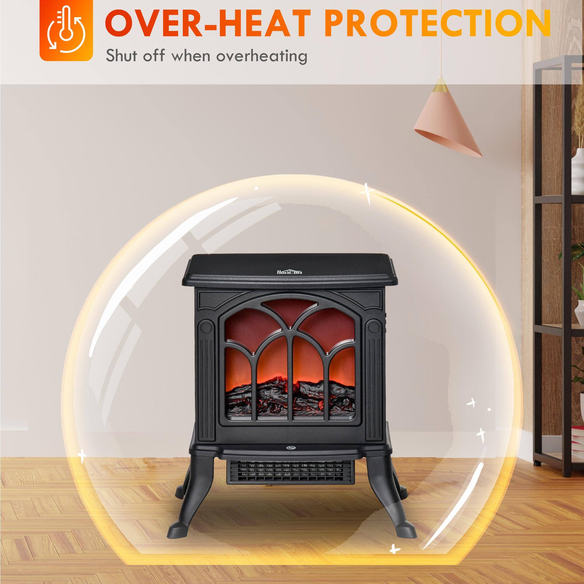 OVER-HEAT PROTECTION  
Shut off when overheating