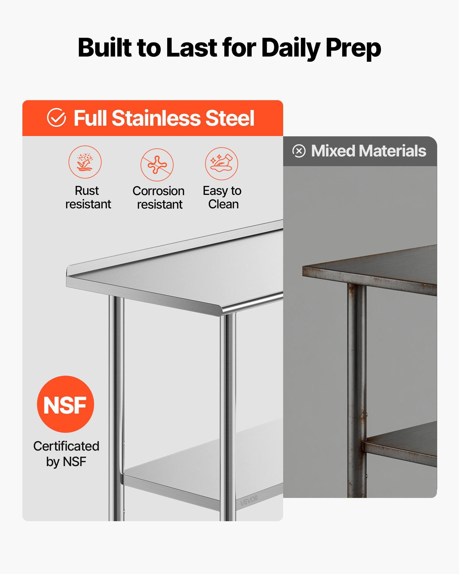 Built to Last for Daily Prep

Full Stainless Steel
- Rust resistant
- Corrosion resistant
- Easy to Clean

Certificated by NSF

Mixed Materials