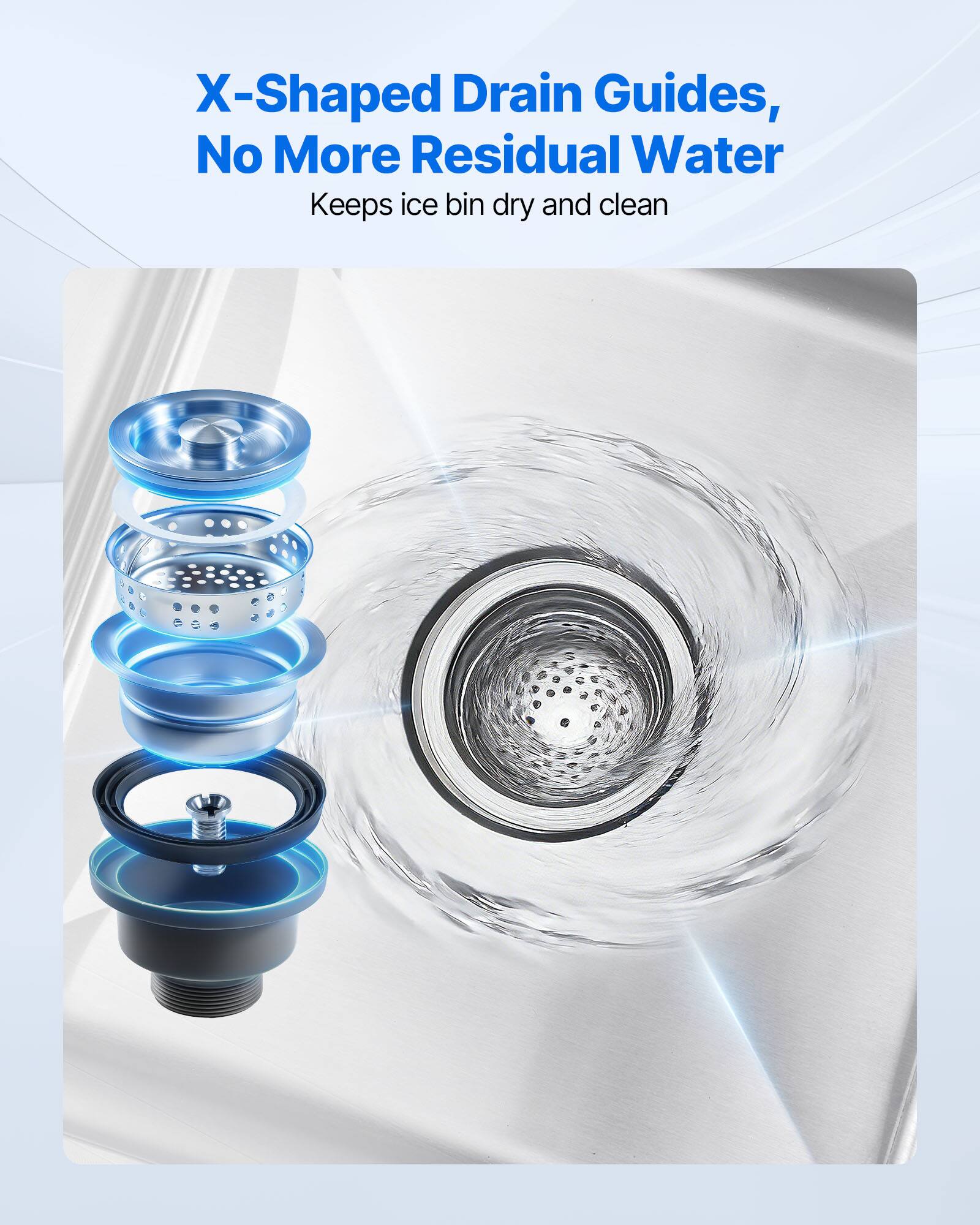 X-Shaped Drain Guides, No More Residual Water  
Keeps ice bin dry and clean