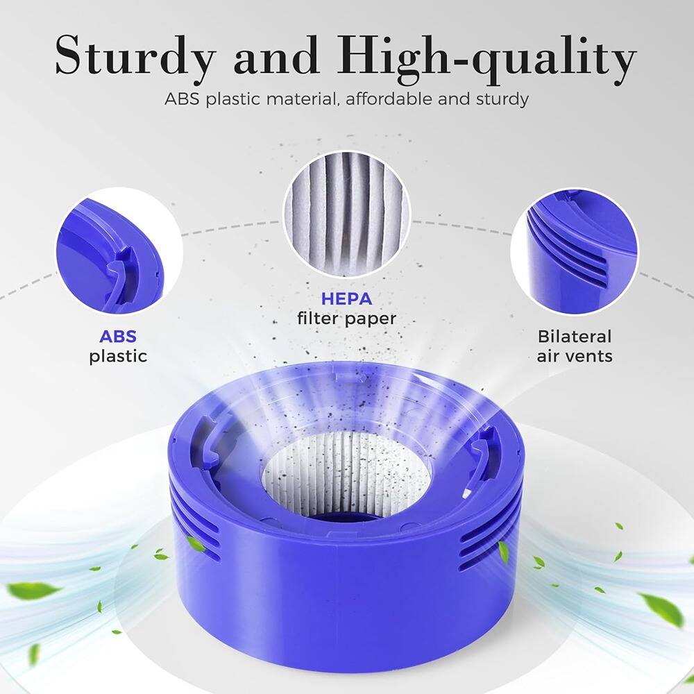 Sturdy and High-quality  
ABS plastic material, affordable and sturdy  

- ABS plastic  
- HEPA filter paper  
- Bilateral air vents