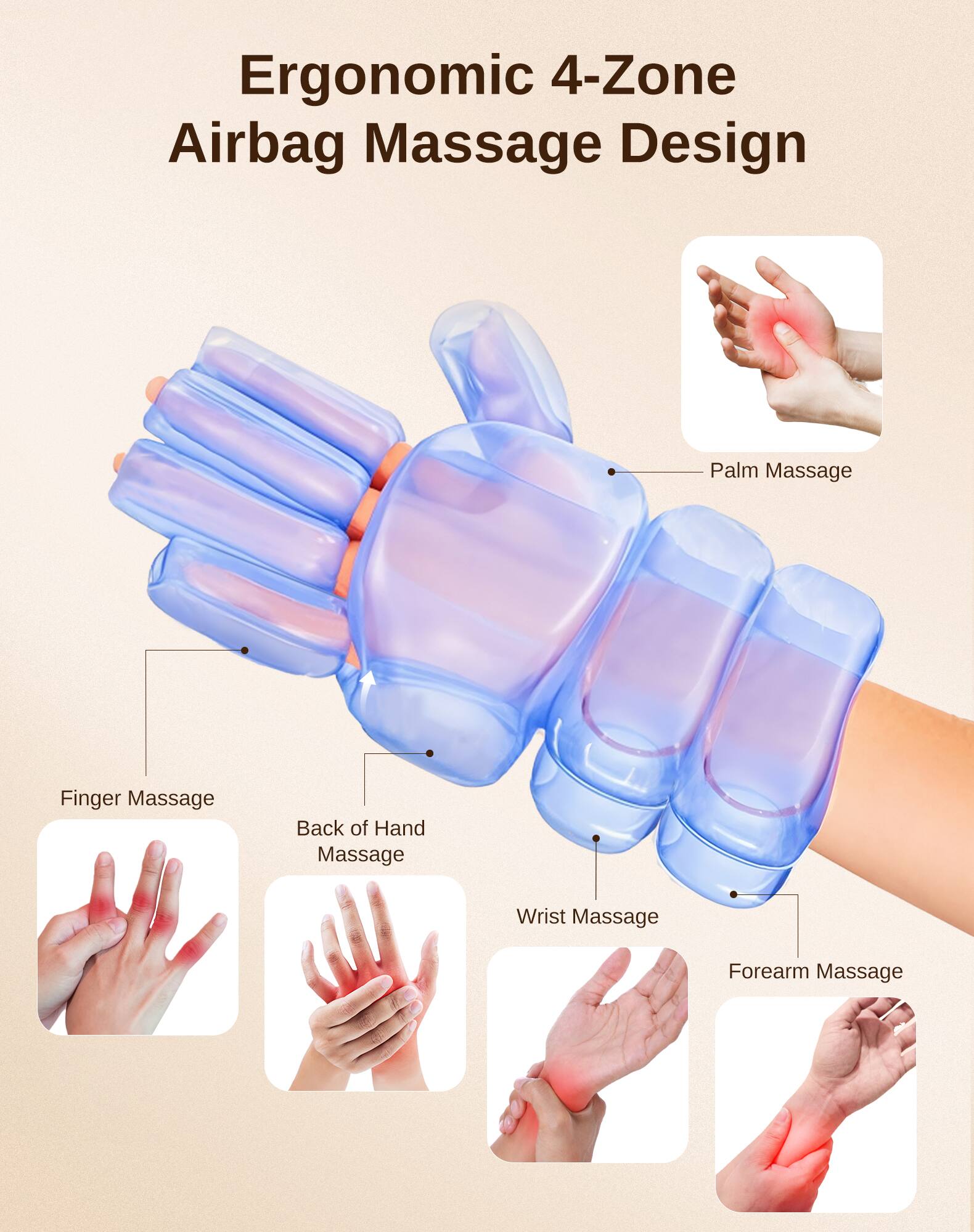 Ergonomic 4-Zone Airbag Massage Design

- Palm Massage
- Finger Massage
- Back of Hand Massage
- Wrist Massage
- Forearm Massage