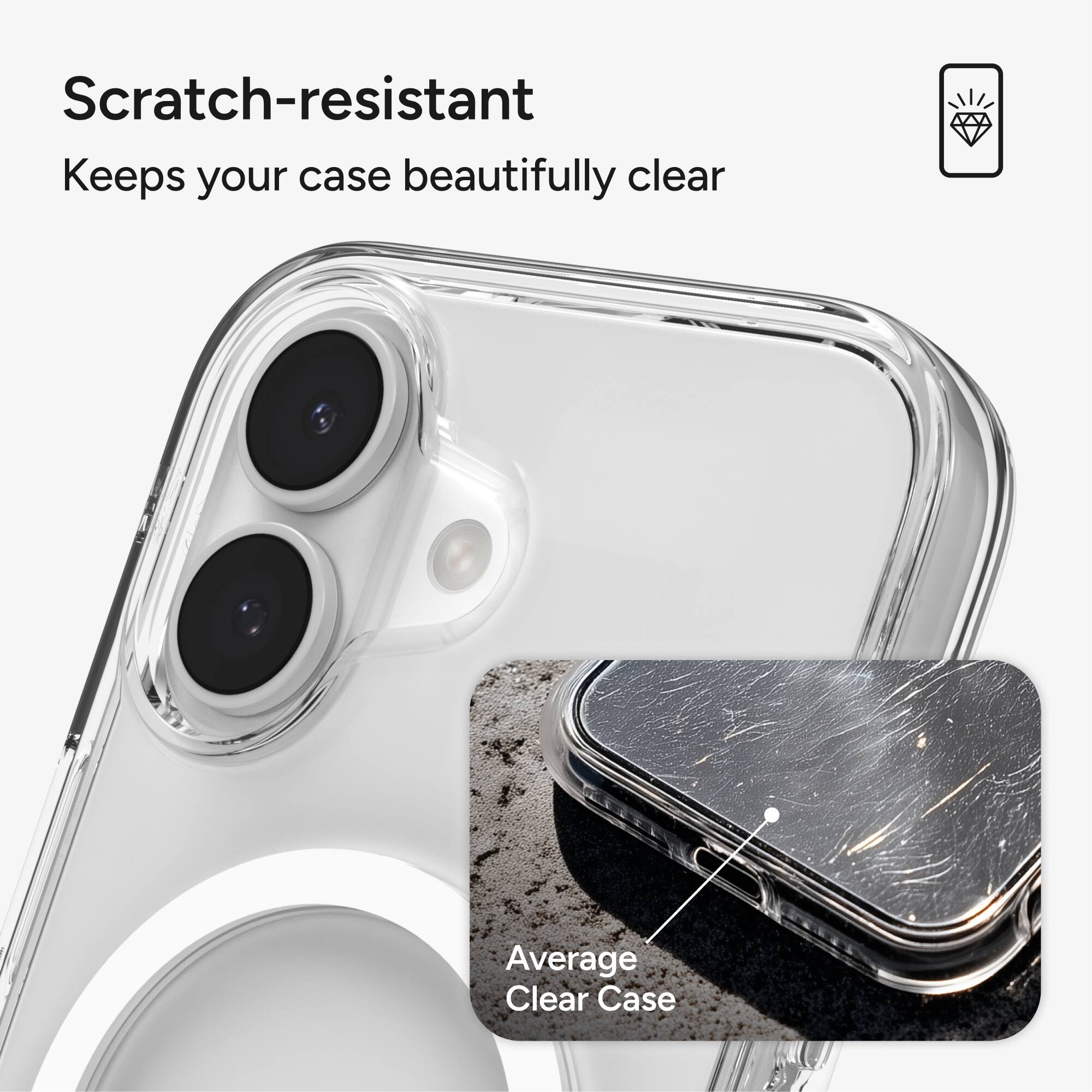 Scratch-resistant
Keeps your case beautifully clear
Average Clear Case