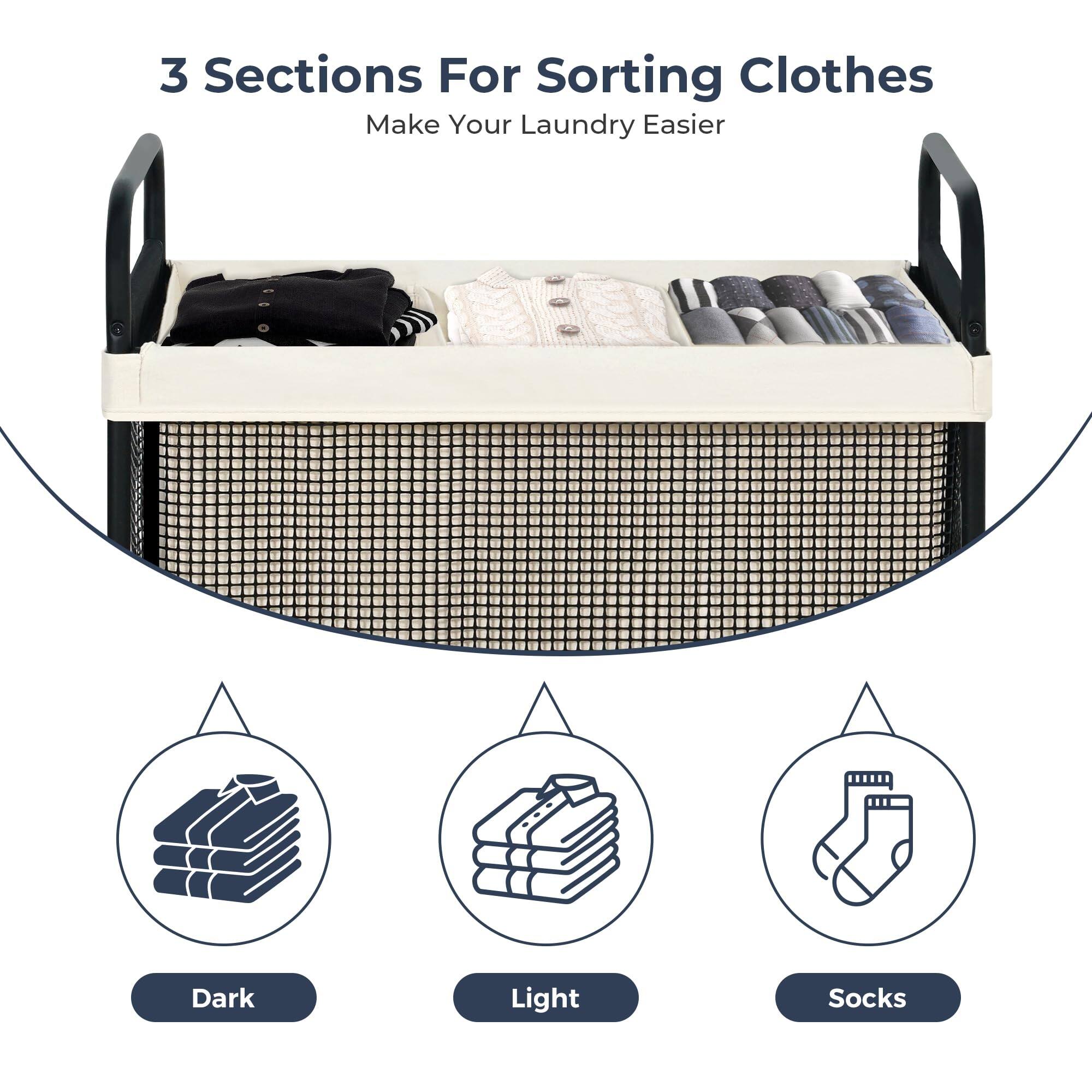 3 Sections For Sorting Clothes  
Make Your Laundry Easier  

Dark  
Light  
Socks