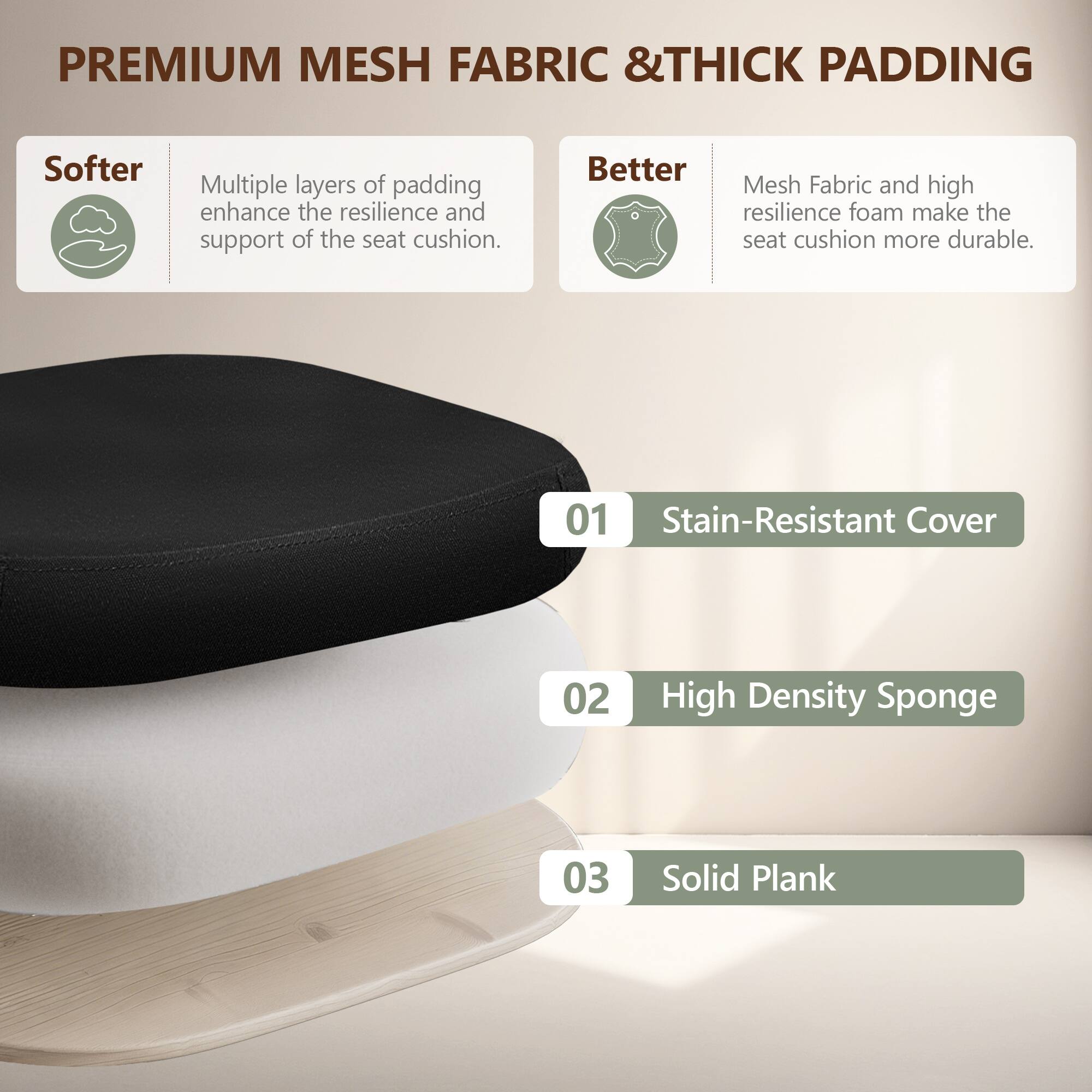 PREMIUM MESH FABRIC & THICK PADDING

Softer  
Multiple layers of padding enhance the resilience and support of the seat cushion.

Better  
Mesh Fabric and high resilience foam make the seat cushion more durable.

01 Stain-Resistant Cover  
02 High Density Sponge  
03 Solid Plank