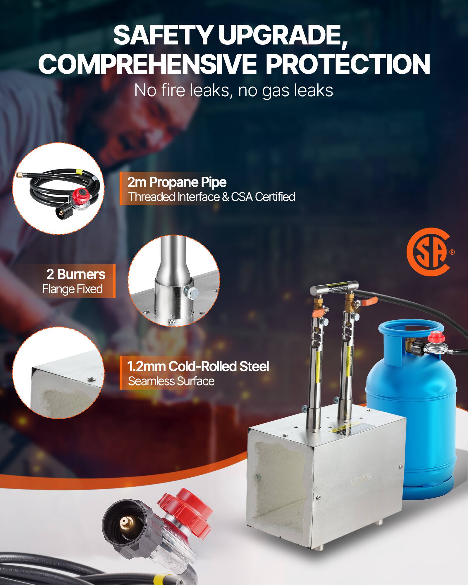 SAFETY UPGRADE, COMPREHENSIVE PROTECTION  
No fire leaks, no gas leaks  

2m Propane Pipe Threaded Interface & CSA Certified  
2 Burners Flange Fixed  
1.2mm Cold-Rolled Steel Seamless Surface