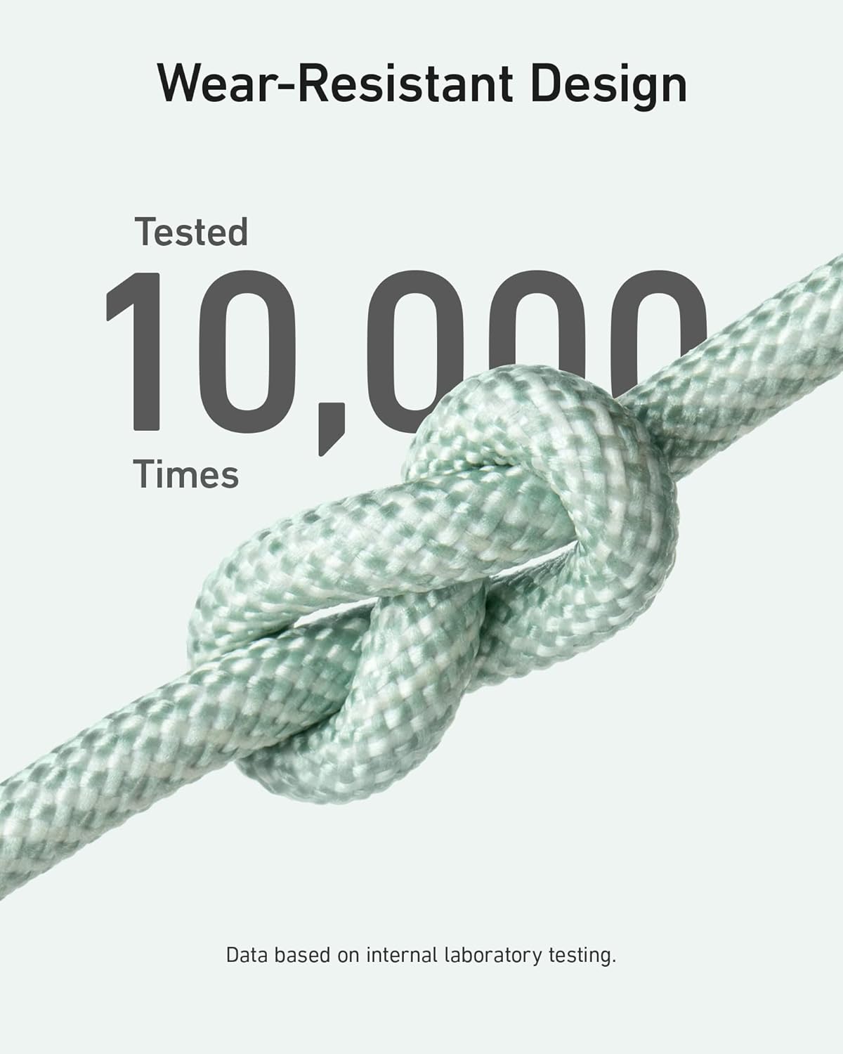 Wear-Resistant Design  
Tested 10,000 Times  
Data based on internal laboratory testing.