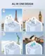 ALL IN ONE DESIGN Applicable to 200+ Countries & Regions EU/KR/JR/UK/JR/US/JP/I/AUS/CN/US/E 3 3 3