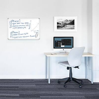 Phase 1  
- Reduce email by 25%  
- CSV inventory 12%  

Phase 2  
- Reduce usage by 25%  
- Reduce load time by 25%