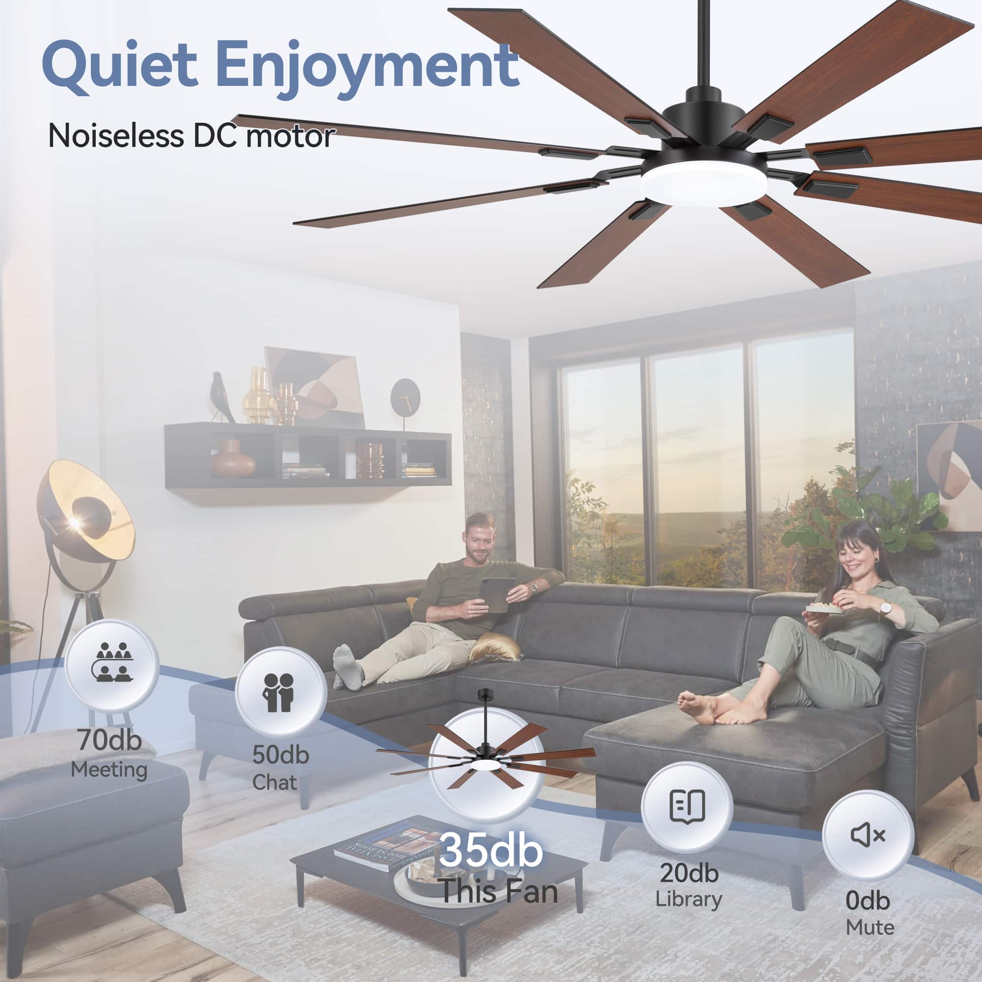 Quiet Enjoyment, Noiseless DC motor, 70db Meeting, 50db Chat, 35db This Fan, 20db Library, 0db Mute