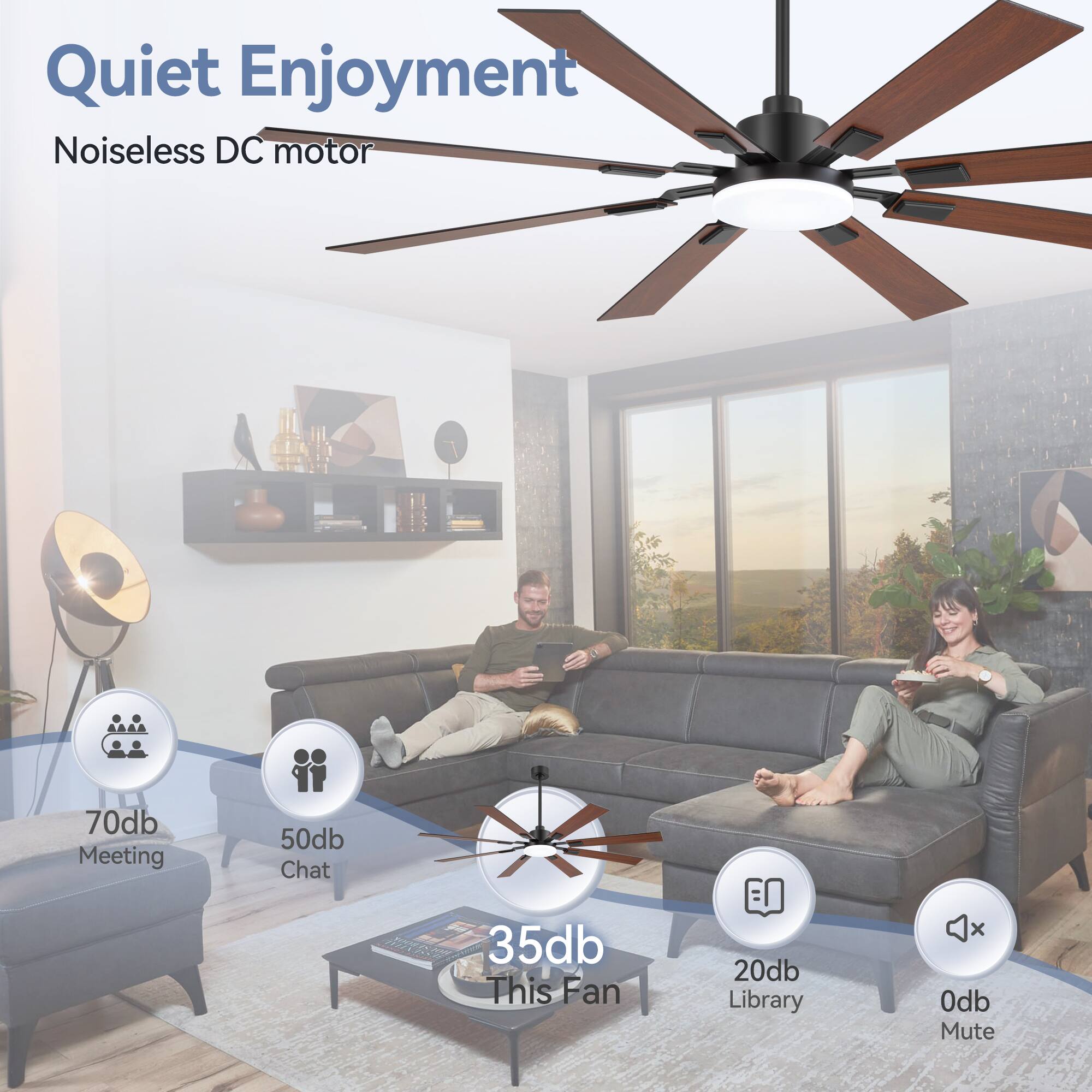 Quiet Enjoyment, Noiseless DC motor, 70db Meeting, 50db Chat, 35db This Fan, 20db Library, 0db Mute