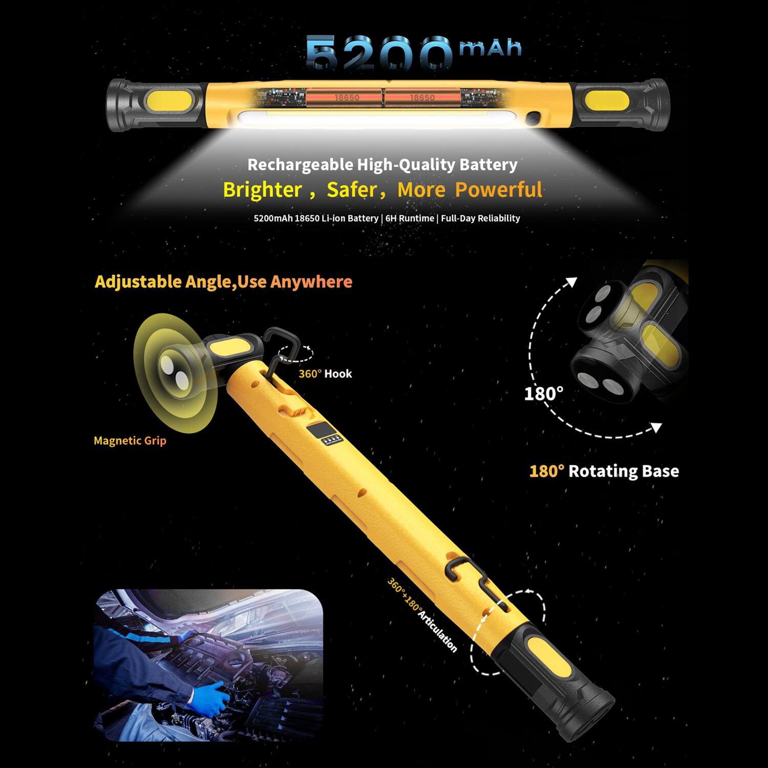 5200 mAh BesO 4050 Rechargeable High-Quality Battery Brighter, Safer, More Powerful 5200mAh 18650 Li-ion Battery H Runtime Full-Day Reliability Adjustable Angle, Use Anywhere 360 Hook 180 Magnetic Grip 2A 180 Rotating Base +180 Articulation