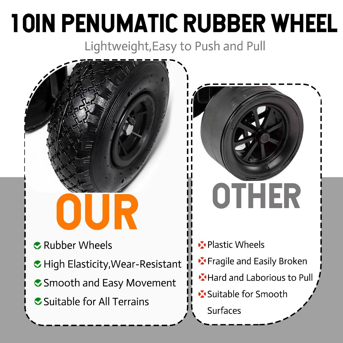 10IN PENUMATIC RUBBER WHEEL Lightweight, Easy to Push and Pull

OUR
- Rubber Wheels
- High Elasticity, Wear-Resistant
- Smooth and Easy Movement
- Suitable for All Terrains

OTHER
- Plastic Wheels
- Fragile and Easily Broken
- Hard and Laborious to Pull
- Suitable for Smooth Surfaces