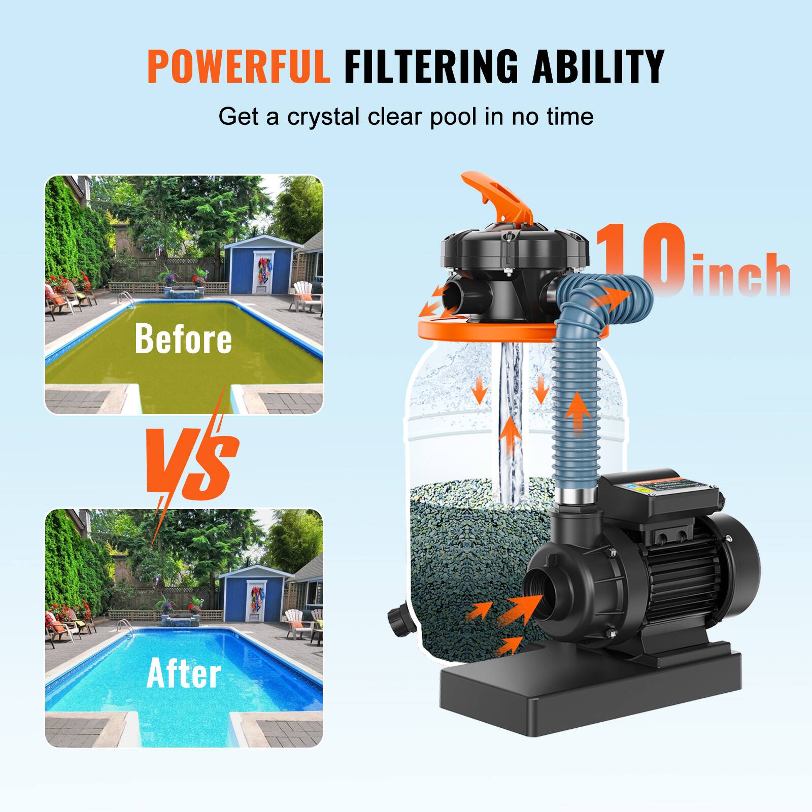 POWERFUL FILTERING ABILITY  
Get a crystal clear pool in no time  

Before vs After  

10 inch