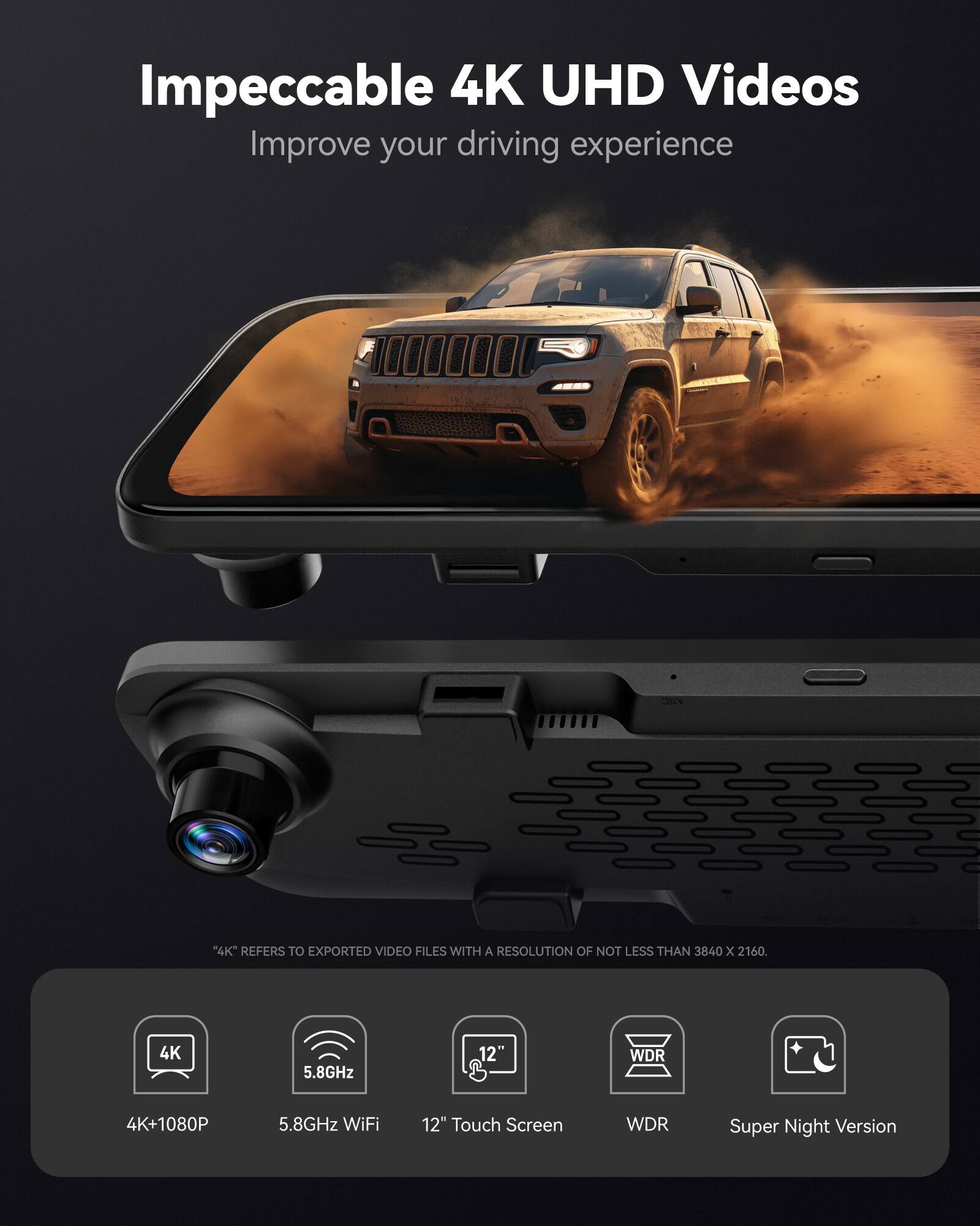 Impeccable 4K UHD Videos  
Improve your driving experience  

"4K" REFERS TO EXPORTED VIDEO FILES WITH A RESOLUTION OF NOT LESS THAN 3840 x 2160.  

4K+1080P  
5.8GHz WiFi  
12" Touch Screen  
WDR  
Super Night Version
