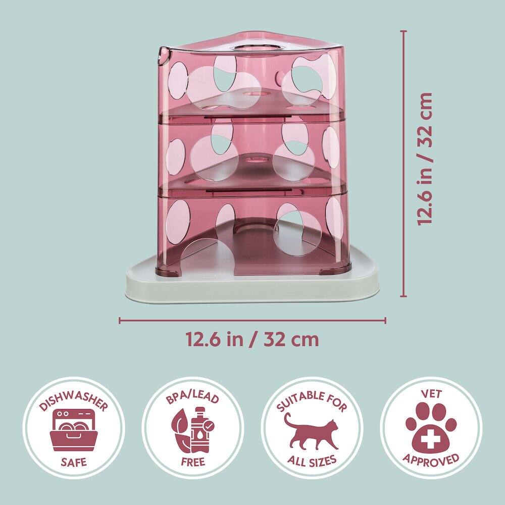 - 12.6 in / 32 cm
- DISHWASHER SAFE
- BPA/LEAD FREE
- SUITABLE FOR ALL SIZES
- VET APPROVED