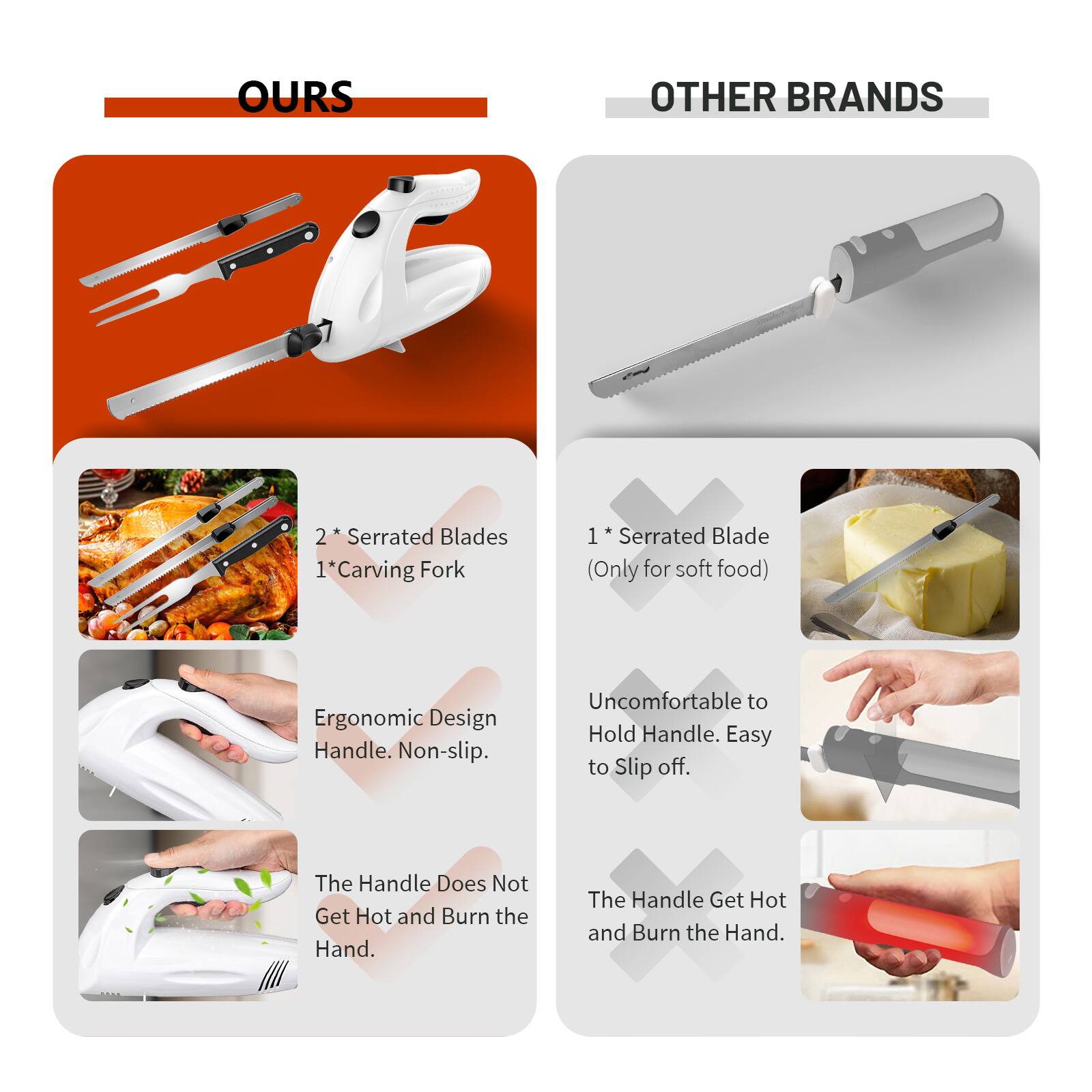 **OURS**

- 2 * Serrated Blades
- 1 * Carving Fork

- Ergonomic Design Handle. Non-slip.

- The Handle Does Not Get Hot and Burn the Hand.

**OTHER BRANDS**

- 1 * Serrated Blade (Only for soft food)

- Uncomfortable to Hold Handle. Easy to Slip off.

- The Handle Get Hot and Burn the Hand.