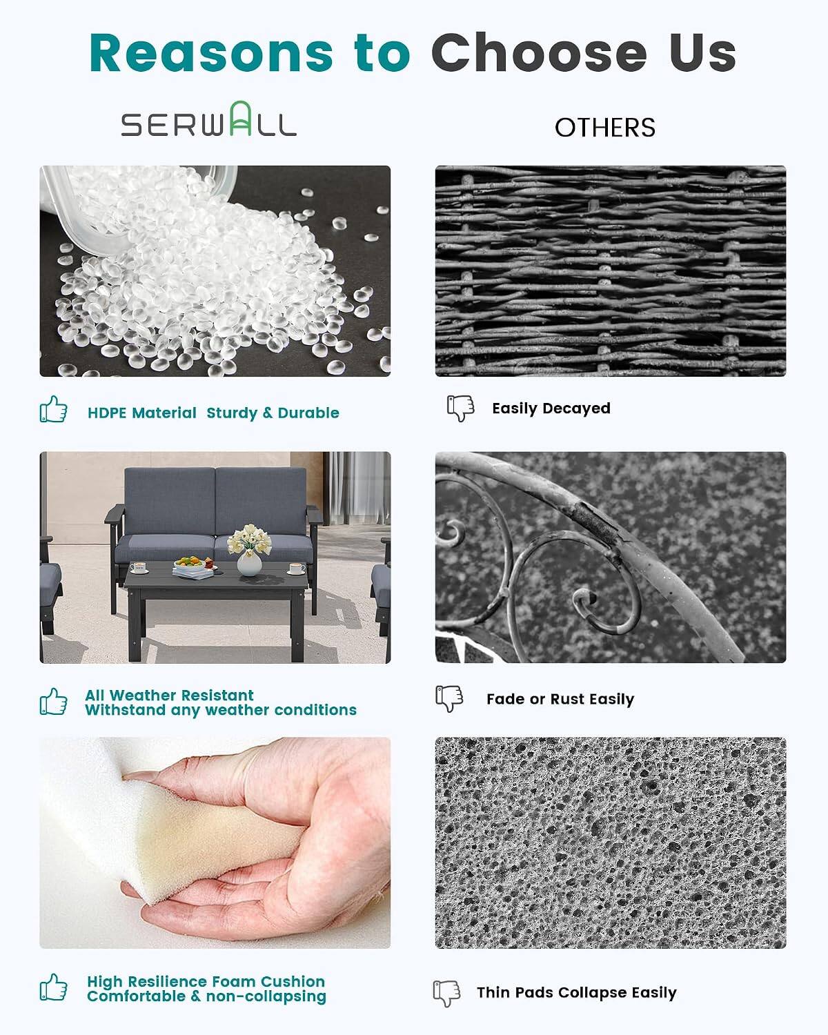 Reasons to Choose Us

SERWALL

HDPE Material Sturdy & Durable

All Weather Resistant Withstand any weather conditions

High Resilience Foam Cushion Comfortable & non-collapsing

OTHERS

Easily Decayed

Fade or Rust Easily

Thin Pads Collapse Easily