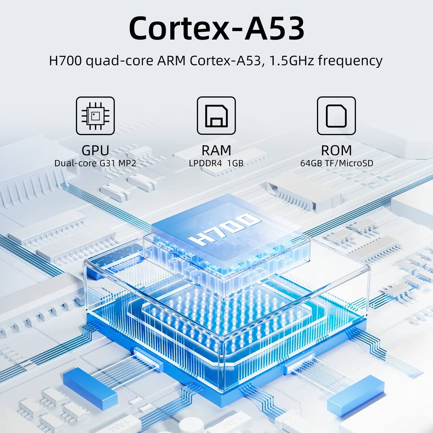 Cortex-A53, H700 quad-core ARM Cortex-A53, 1.5GHz frequency, GPU Dual-core G31 MP2, RAM LPDDR4 1GB, ROM 64GB TF/MicroSD