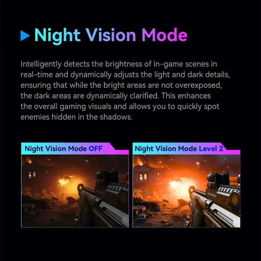 Night Vision Mode:
Intelligently detects the brightness of in-game scenes in real-time and dynamically adjusts the light and dark details, ensuring that while the bright areas are not overexposed, the dark areas are dynamically clarified. This enhances the overall gaming visuals and allows you to quickly spot enemies hidden in the shadows.

Night Vision Mode OFF:
Intelligently detects the brightness of in-game scenes in real-time and dynamically adjusts the light and dark details, ensuring that while the bright areas are not overexposed, the dark areas are dynamically clarified. This enhances the overall gaming visuals and allows you to quickly spot enemies hidden in the shadows.