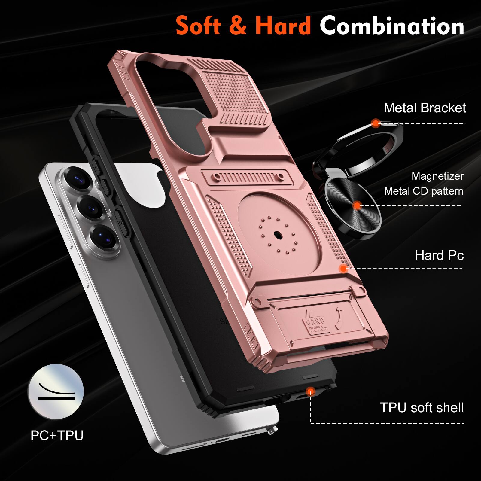 Soft & Hard Combination  
Metal Bracket  
Magnetizer  
Metal CD pattern  
Hard Pc  
TPU soft shell  
PC+TPU