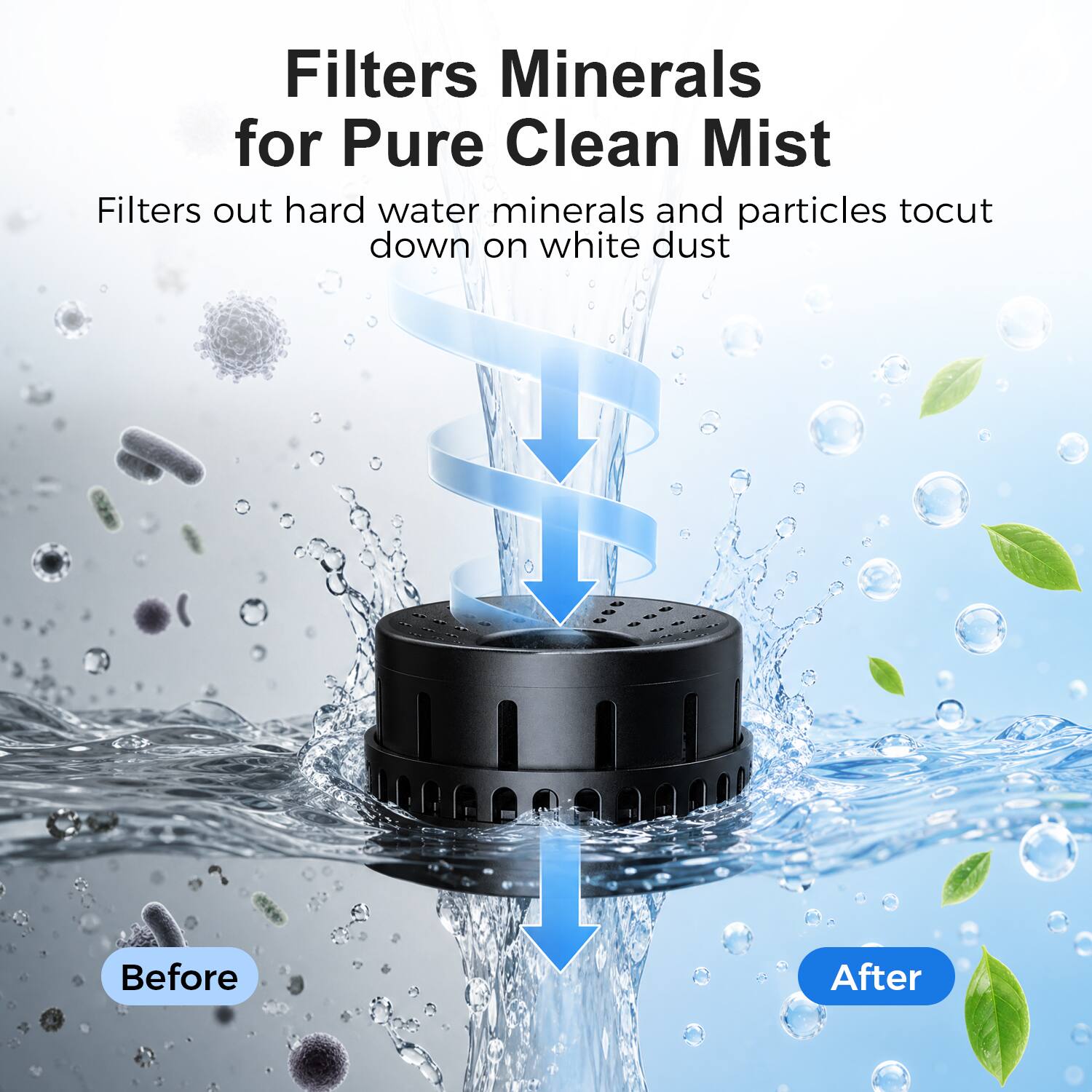 Filters Minerals for Pure Clean Mist  
Filters out hard water minerals and particles to cut down on white dust