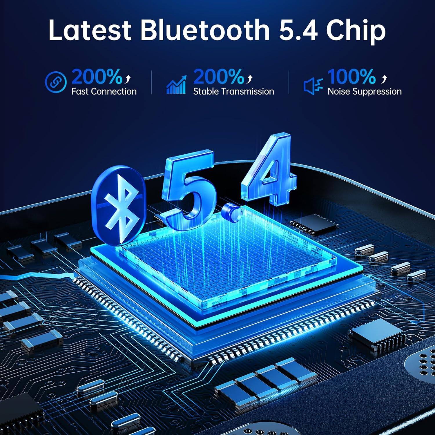 Latest Bluetooth 5.4 Chip  
200% Fast Connection  
200% Stable Transmission  
100% Noise Suppression