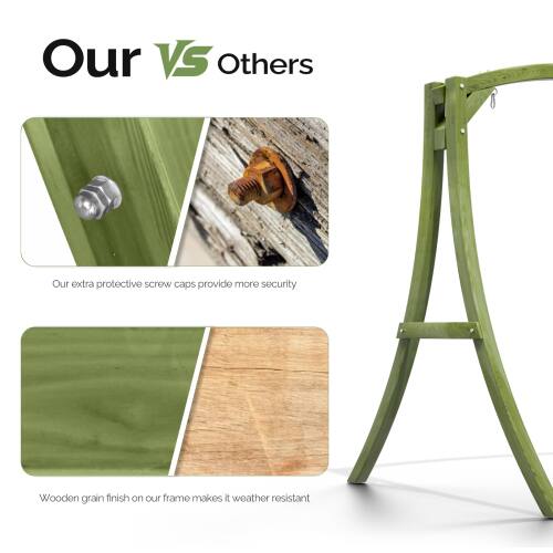 Our VS Others

Our extra protective screw caps provide more security

Wooden grain finish on our frame makes it weather resistant