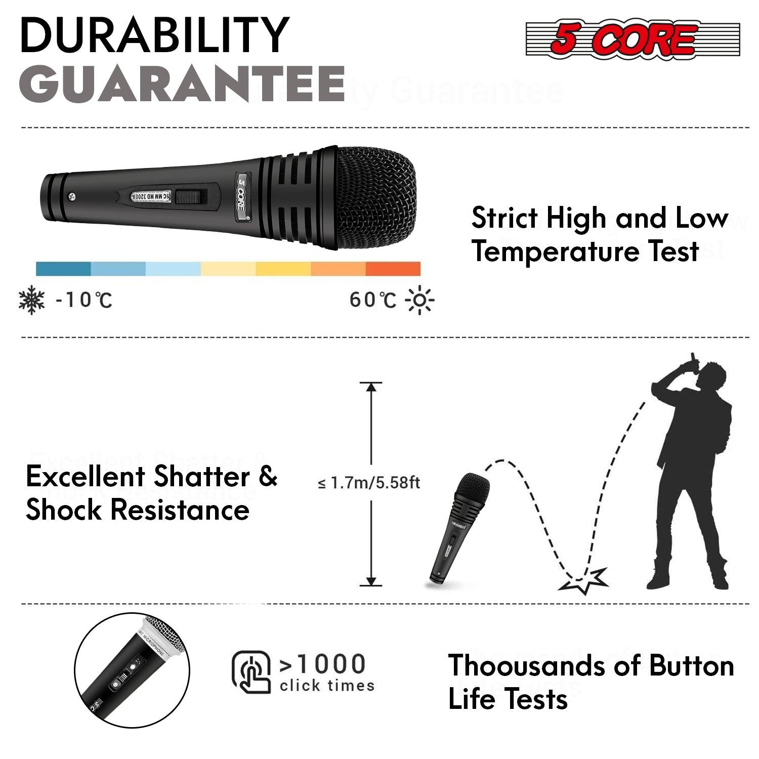 **Durability Guarantee**

- **Strict High and Low Temperature Test**
  - -10°C to 60°C

- **Excellent Shatter & Shock Resistance**
  - Up to 1.7m/5.58ft

- **Thousands of Button Life Tests**
  - >1000 click times