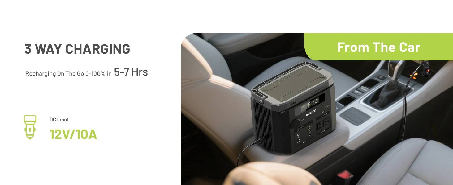 3 WAY CHARGING  
From The Car  
Recharging On The Go 0-100% in 5-7 Hrs  
DC Input 12V/10A  
300W