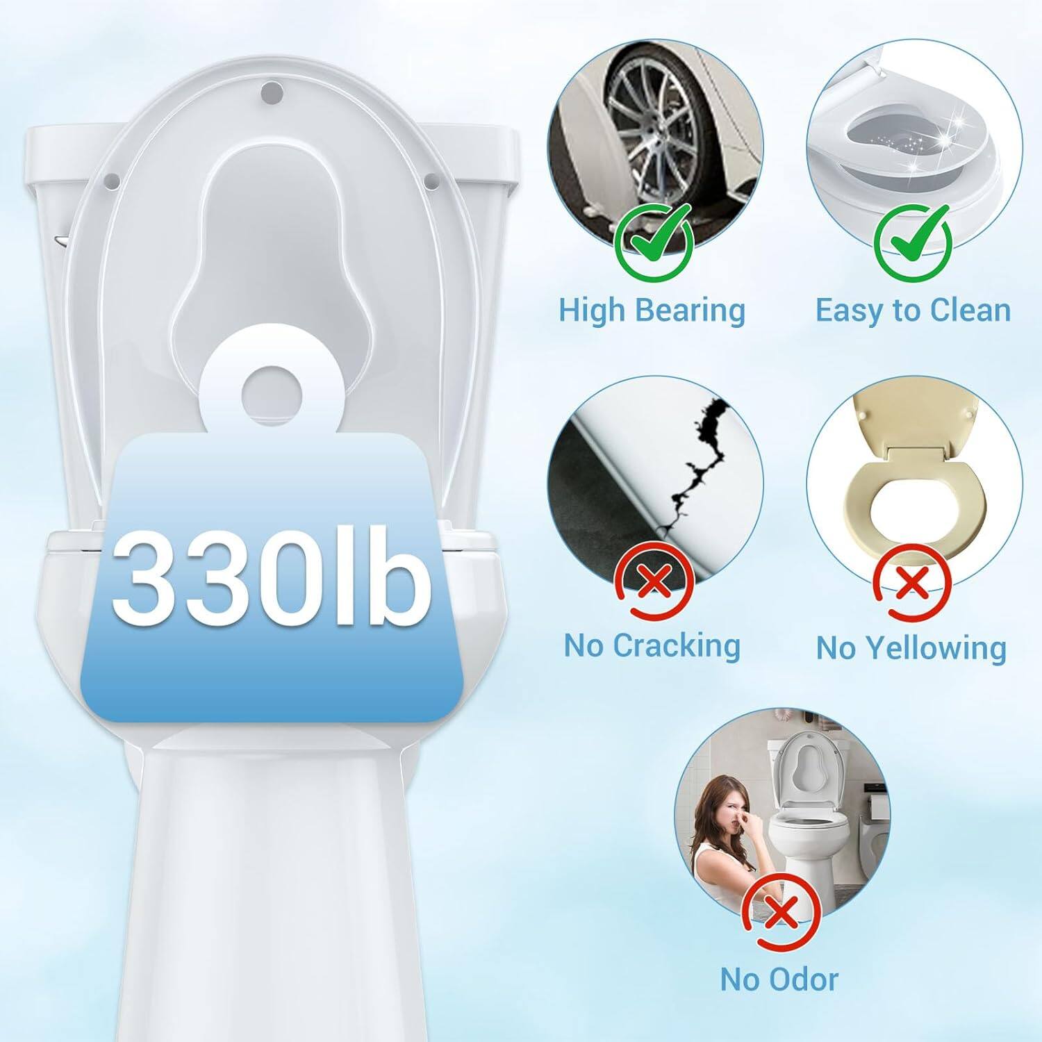 - High Bearing
- Easy to Clean
- 330lb
- No Cracking
- No Yellowing
- No Odor