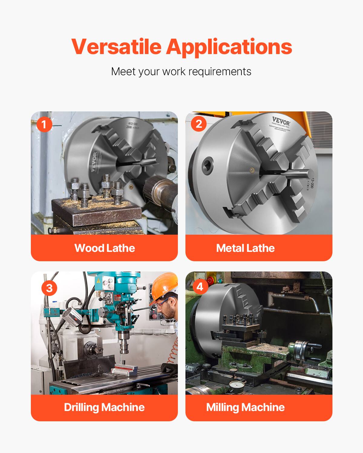 Versatile Applications  
Meet your work requirements  

1. Wood Lathe  
2. Metal Lathe  
3. Drilling Machine  
4. Milling Machine