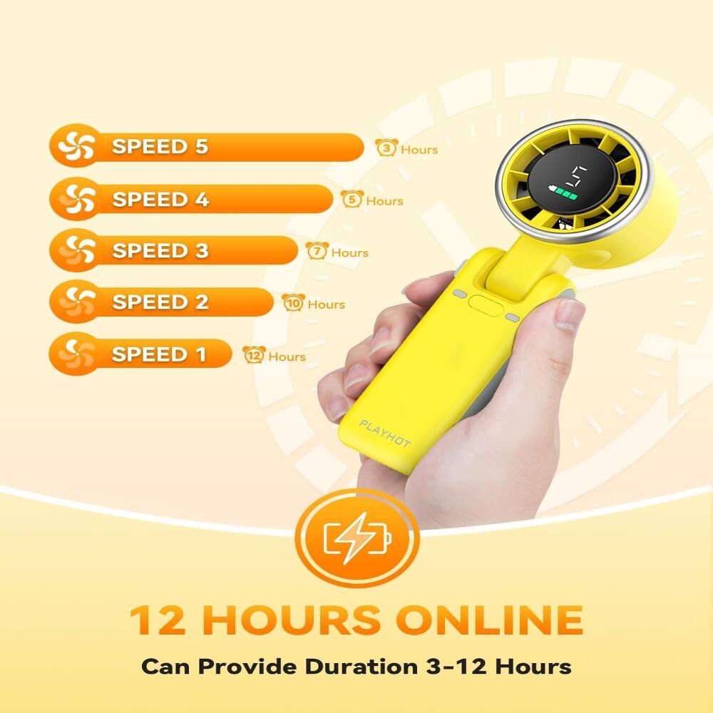 SPEED 5  
SPEED 4  
3 Hours  
5 Hours  
SPEED 3  
7 Hours  
SPEED 2  
10 Hours  
SPEED 1  
12 Hours  

PLAYHOT  
12 HOURS ONLINE  
Can Provide Duration 3-12 Hours