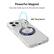 Powerful Magnet
Securely holds up to 3x the phone's weight.
360° Ring Swivel