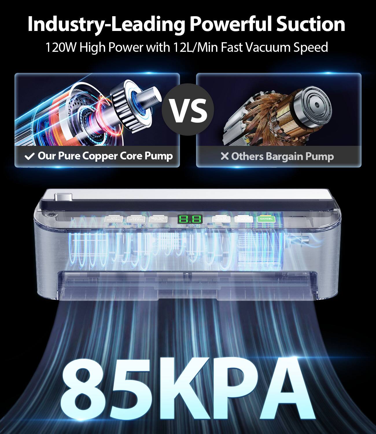 Industry-Leading Powerful Suction  
120W High Power with 12L/Min Fast Vacuum Speed  

Our Pure Copper Core Pump  
VS  
Others Bargain Pump  

85KPA