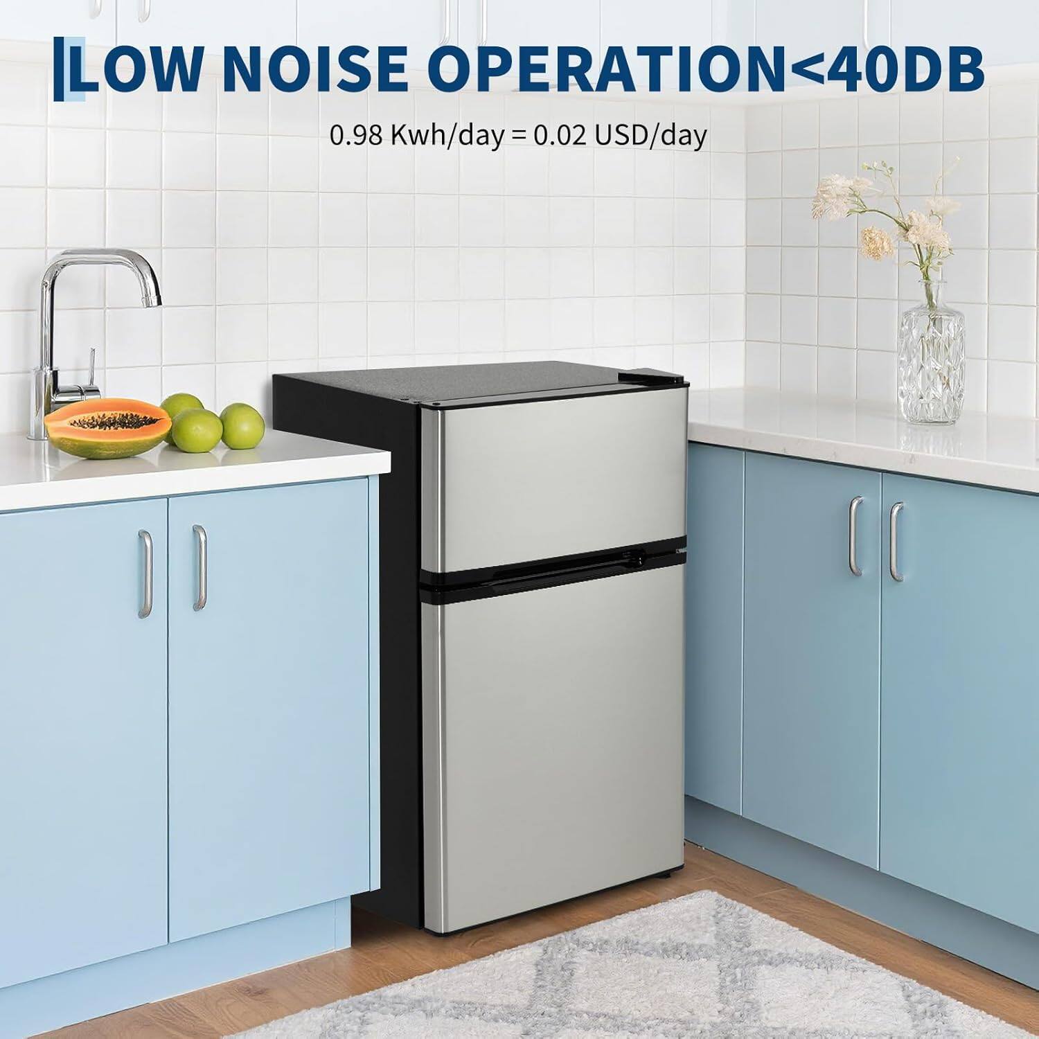 LOW NOISE OPERATION <40DB  
0.98 Kwh/day = 0.02 USD/day