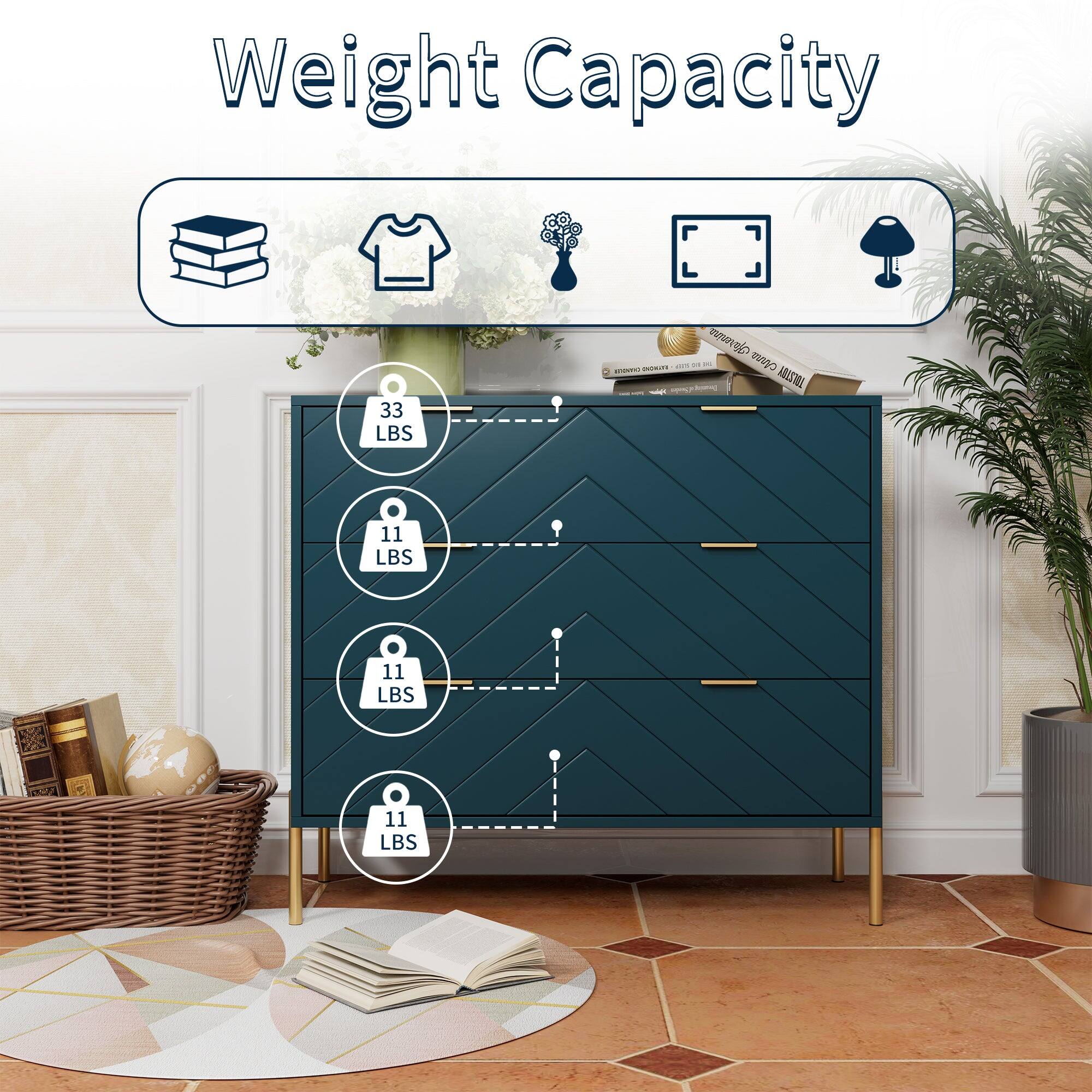 Weight Capacity

- 33 LBS
- 11 LBS
- 11 LBS
- 11 LBS
