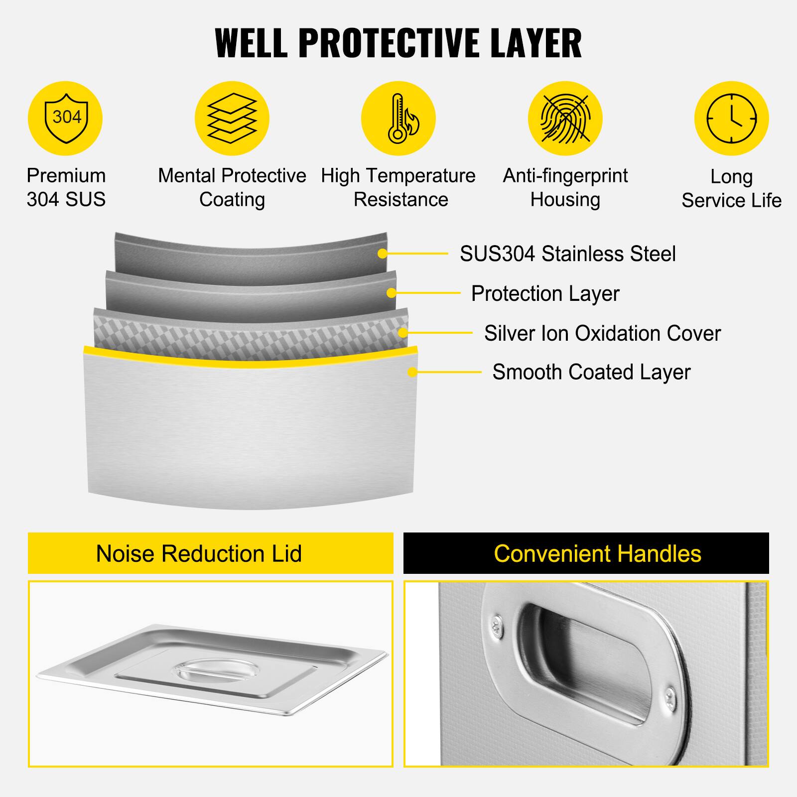 WELL PROTECTIVE LAYER

304
Premium 304 SUS

Mental Protective High Temperature Anti-fingerprint Long Coating Resistance Housing Service Life

SUS304 Stainless Steel
Protection Layer Silver Ion Oxidation Cover
Smooth Coated Layer

Noise Reduction Lid
Convenient Handles