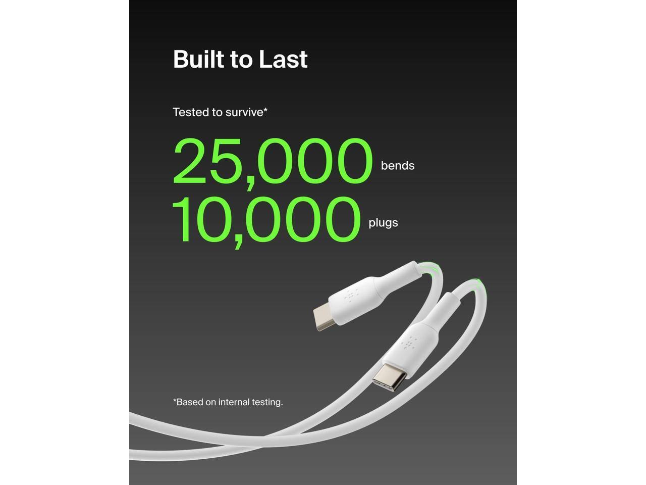 Built to Last  
Tested to survive*  
25,000 bends  
10,000 plugs  
*Based on internal testing.